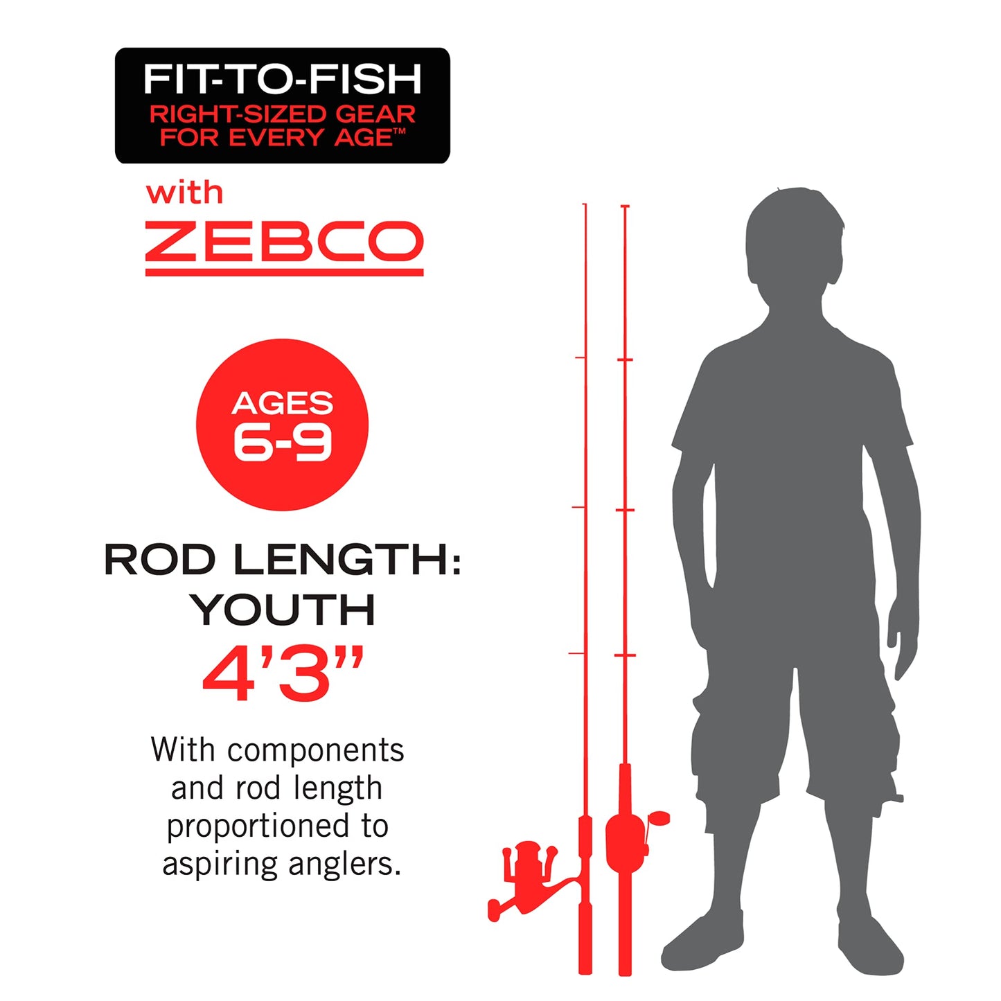 Zebco Kids Splash Jr. Spincast Reel and Fishing Rod Combo, 4-Foot 2-Piece Fishing Pole, Size 20 Reel, Right-Hand Retrieve, Pre-Spooled with 6-Pound Cajun Line, Blue