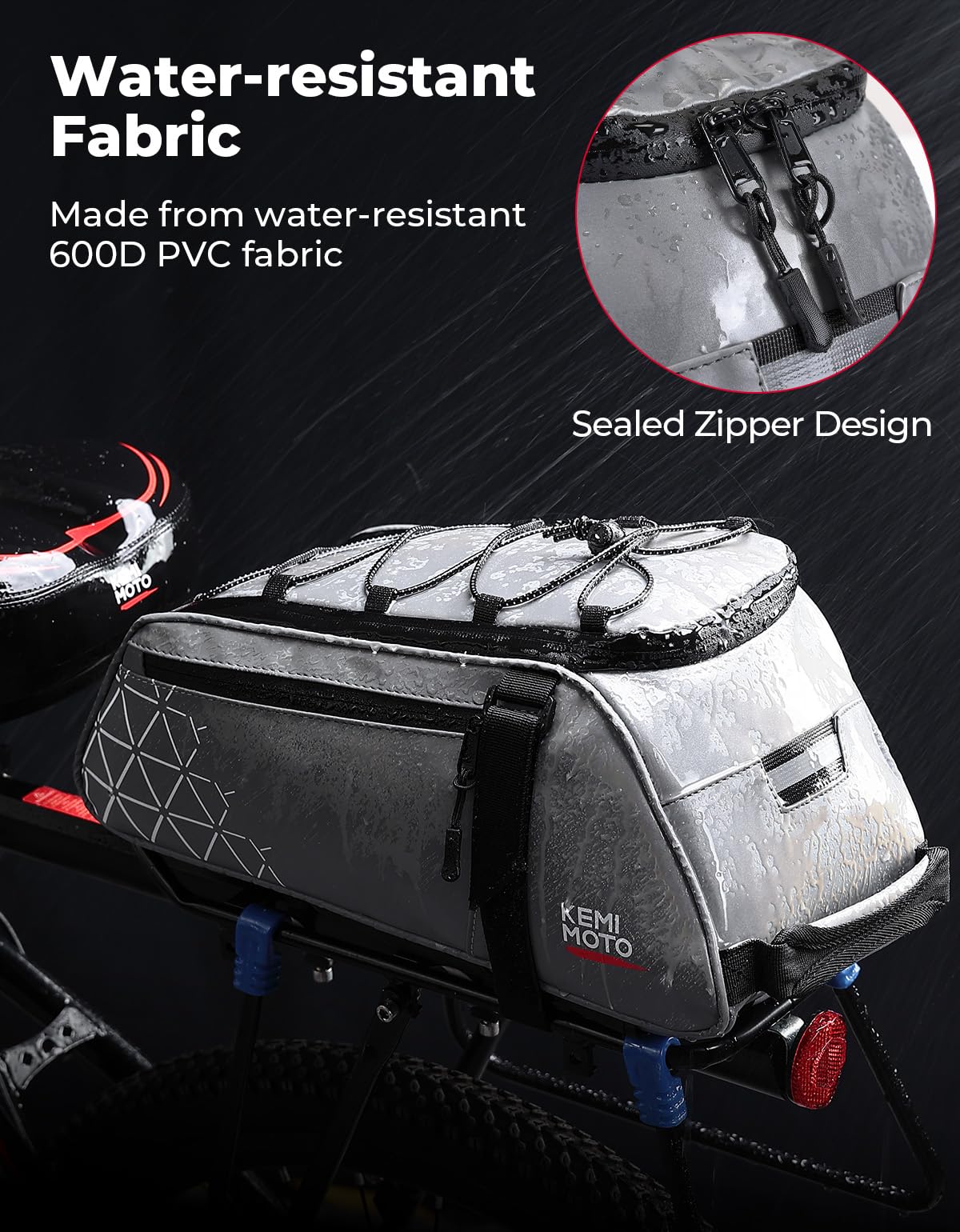 KEMIMOTO Rear Bike Rack Bag - 8L PVC Water Resistant Ebike Bags for Bicycle Rear Rack, Bicycle Trunk Pannier for Commuter Travel Shopping and Cycling (Black)