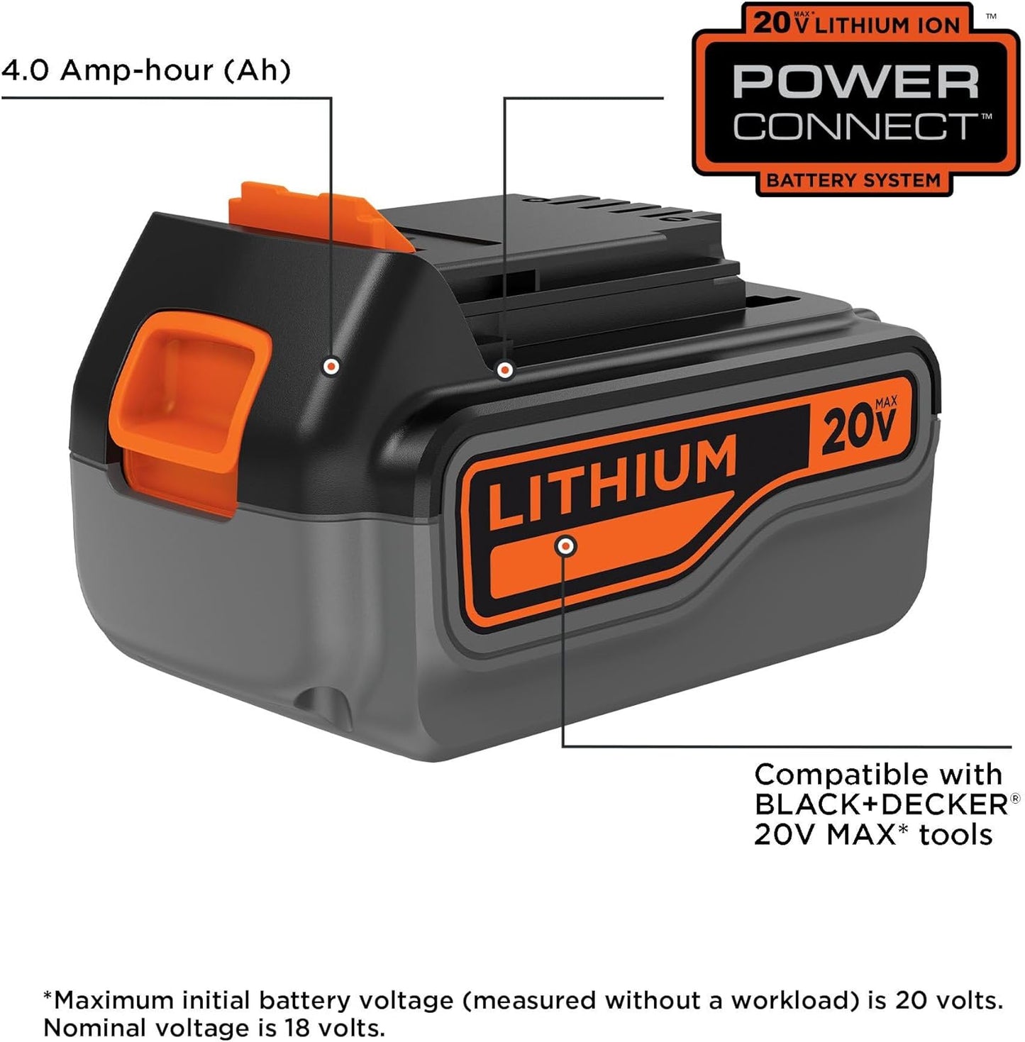 BLACK+DECKER 20V MAX 4Ah Lithium Ion Battery (LB2X4020-OPE)