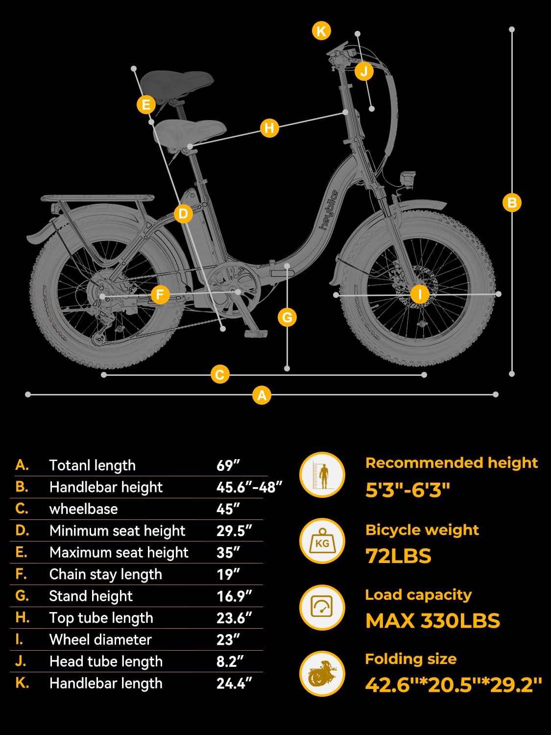 Heybike Ranger Electric Bike for Adults, Peak 1400W Upgraded Motor Ebike, 28MPH [20" Fat Tire All-Terrain] 600Wh Removable Battery Folding Step-Thru E Bike with Front Suspension