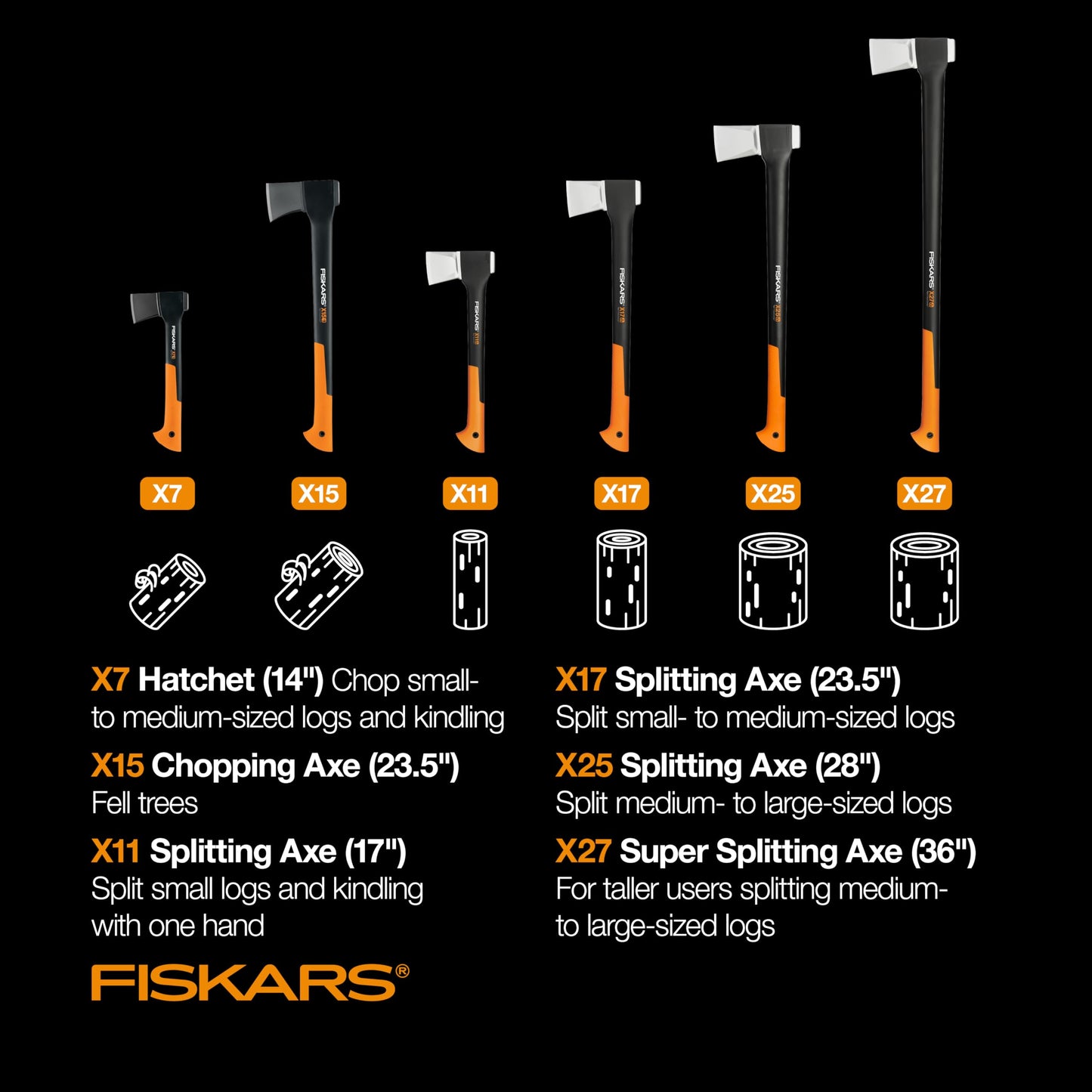 Fiskars X7 Small 14" Hatchet Axe with Sheath for Chopping Wood Kindling for Campfires while Outdoors & Camping, Insert-Molded Forged Steel Head, Low-Friction Blade, Shock Absorbing Handle & Non-Slip Grip