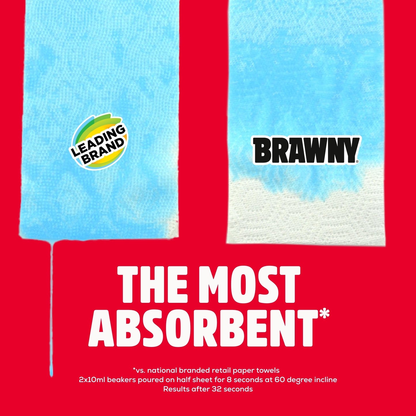 Brawny Tear-A-Square Paper Towels, 12 Double Rolls = 24 Regular Rolls, 3 Sheet Sizes (Quarter, Half, Full), Strength for All Messes, Cleanups, and Meal Prep