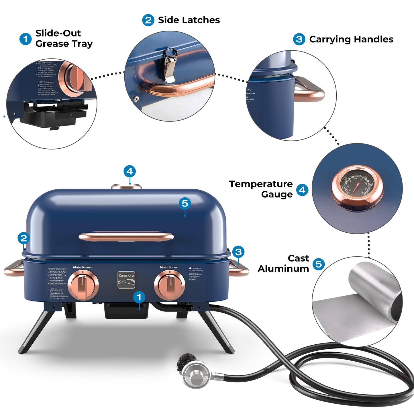 Kenmore 2-Burner Portable Tabletop Retro Gas Grill