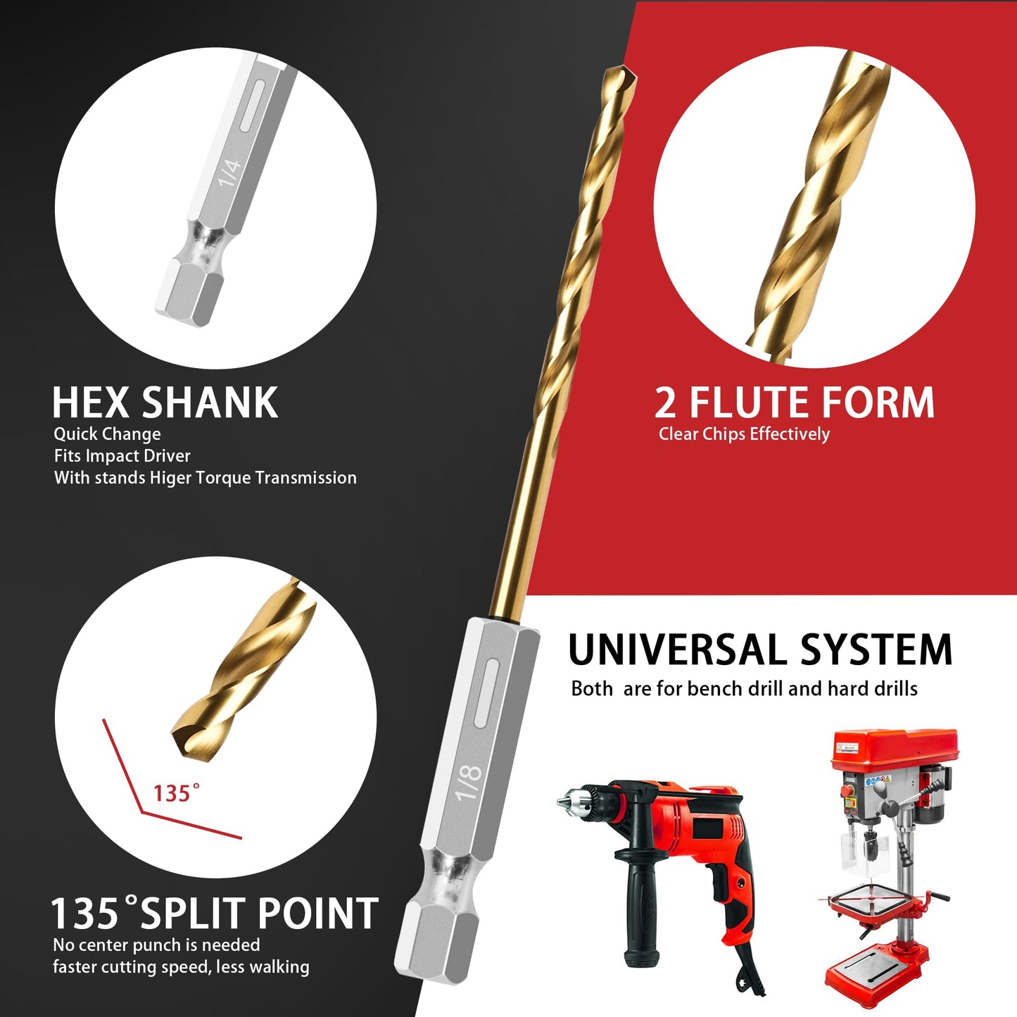 99PC Drill Bit Set, 135° Tip Titanium Coated High Speed Steel, Twist Drill Bit Kit for Iron, Aluminum Alloy, Copper, Wood, Plastic, with Storage Case 1/16"-3/8"