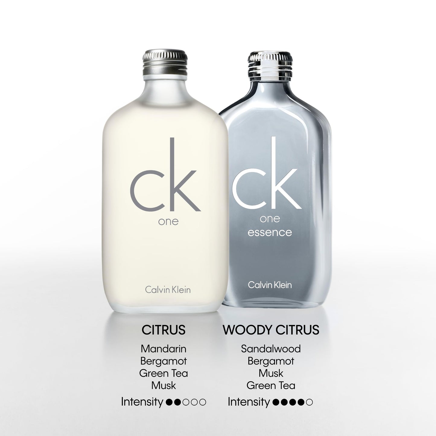 Calvin Klein Ck One Eau de Toilette 3.3 fl oz