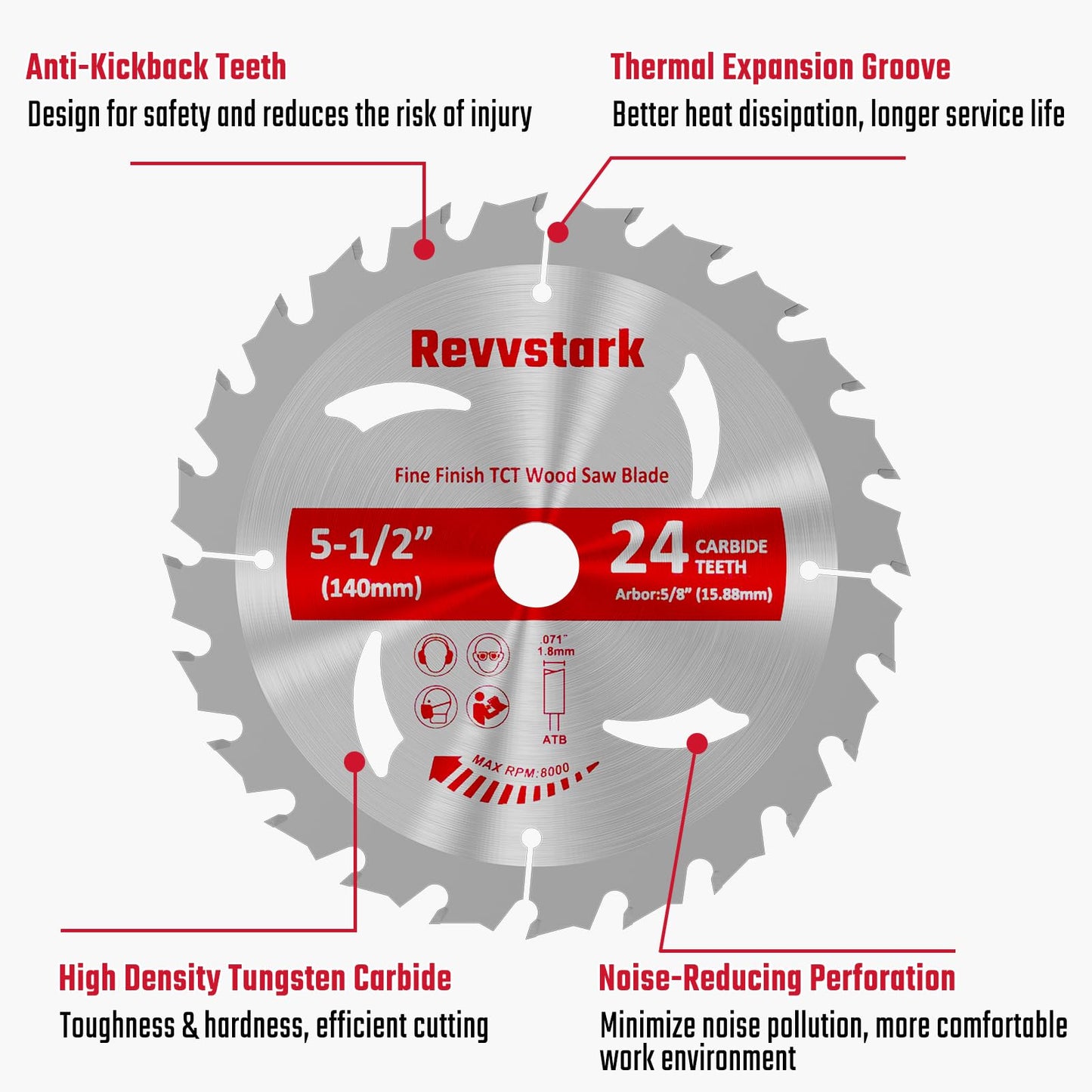 Circular Saw Blade 6-1/2" 24T&60T, Carbide Tipped Teeth, TCT Saw Blades for Cutting Various Wood, Plastic and Composite Materials, 5/8" Arbor, Fit Dewalt Craftsman Ryobi Milwaukee