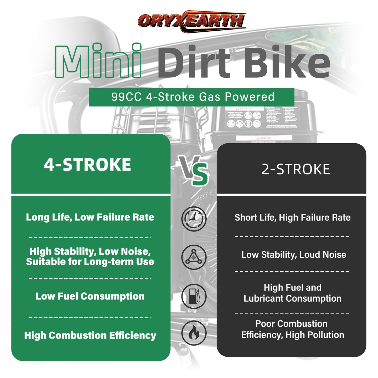 Oryxearth 99CC 4-Stroke Mini Dirt Bike, Gas Powered Off Road Dirtbike W/EPA Approved for Kids, Speed Up 24 MPH, Weight Capacity 185 LBS