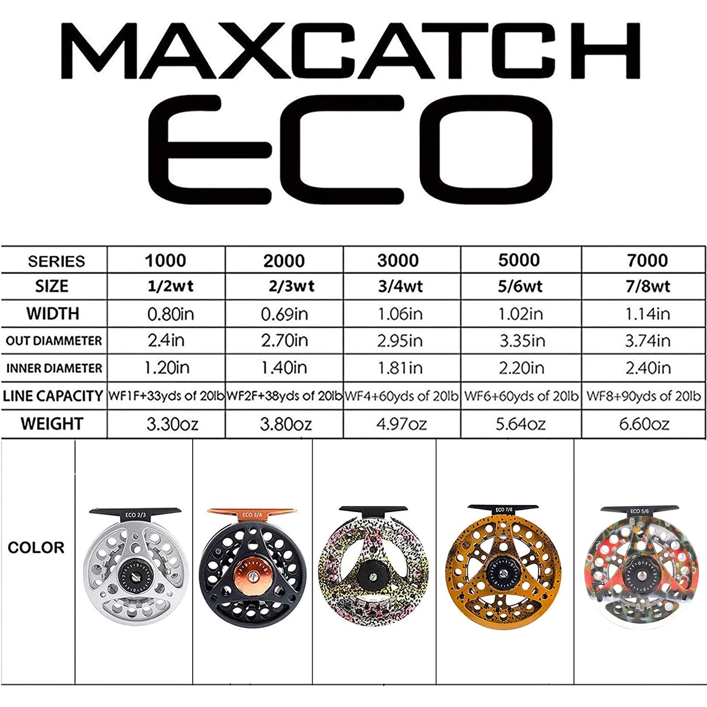 M MAXIMUMCATCH Maxcatch ECO Large Arbor Fly Fishing Reel (3/4wt 5/6wt 7/8wt) and Pre-Loaded Fly Reel with Line Combo