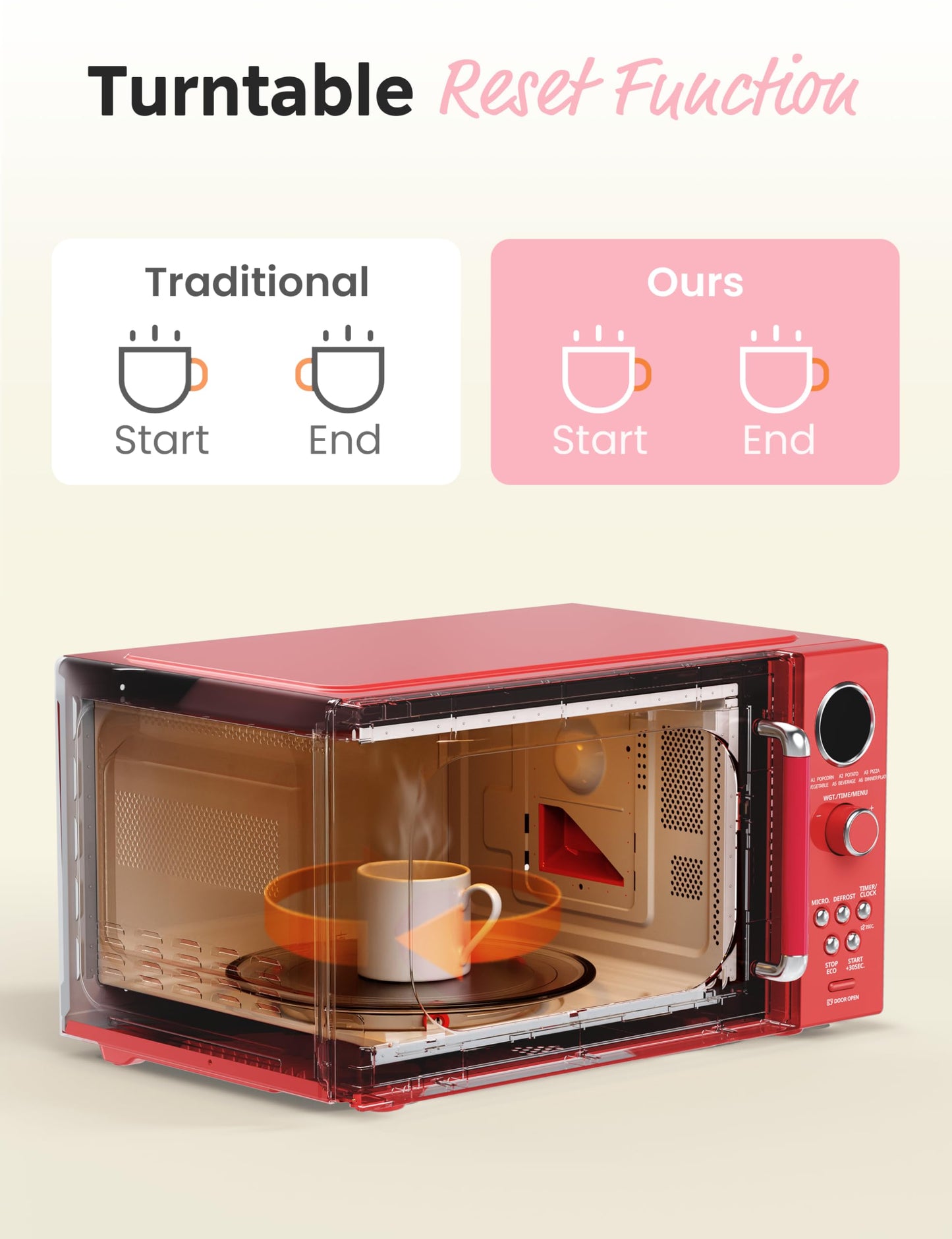 COMFEE EM720CPL-PMB Countertop Microwave Oven with Sound On/Off, ECO Mode and Easy One-Touch Buttons, 0.7 Cu Ft, Black