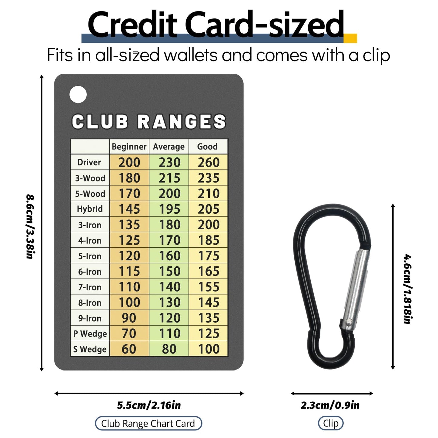 Jemzio Golf Club Range Chart Card, Easy Carry with Credit Card Size, Sturdy Golf Yardage Card for Seasoned Golfers, Average, or Beginners (Card+Clip)