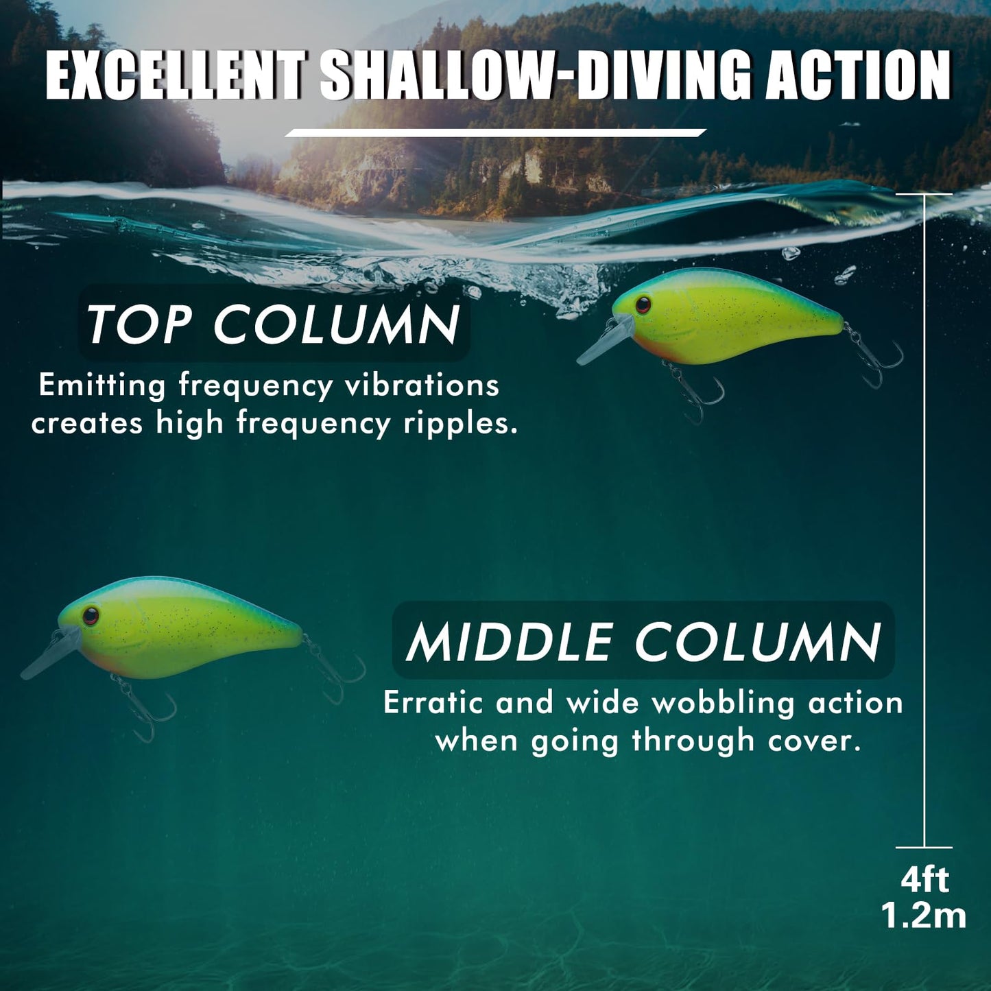 TRUSCEND Swimmax for Saltwater and Freshwater, Realistic Fishing Lures for Bass Trout Crappie Walleye Pike Bluegill Salmon, Swimbait for Bass Fishing, Amazing Fishing Gear Gifts for Family Fishing