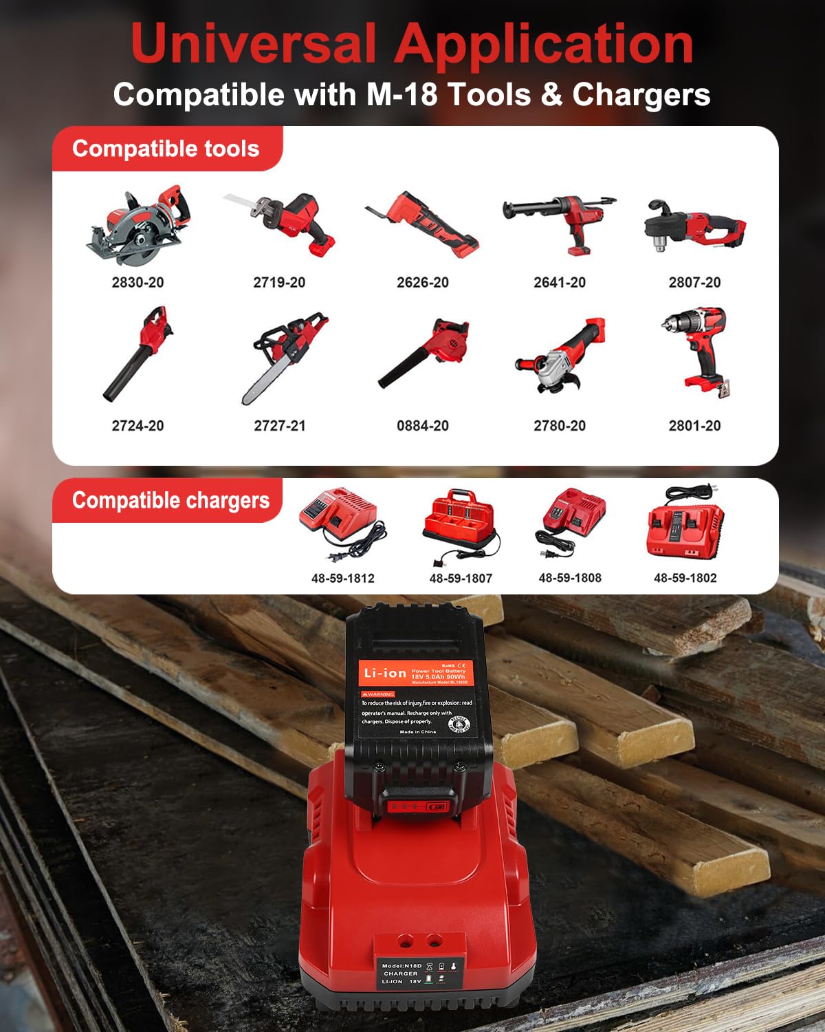 1-Pack 18V 5.0Ah Replacement for Milwaukee M-18 Battery and 1 Charger