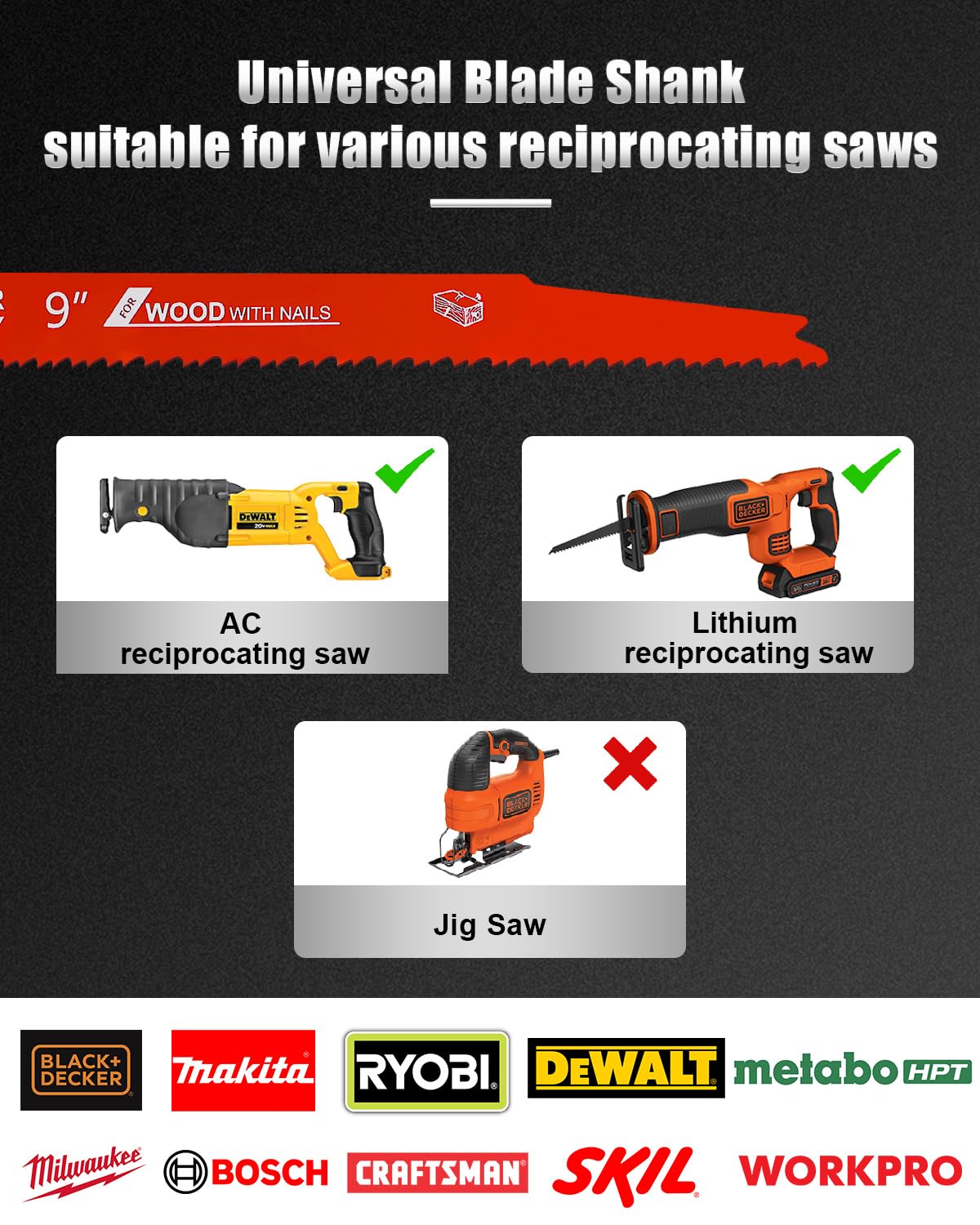 25 Pack 6 Inch 6/12 Tpi Reciprocating Saw Blades for Nail-Embedded Wood…