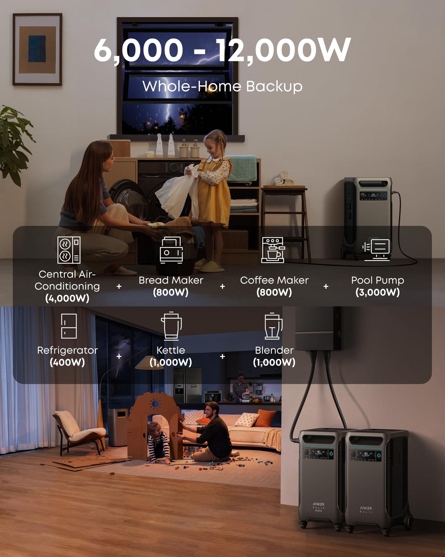 Anker SOLIX F3800 Plus Portable Power Station with 400W Solar Panel, 3,840Wh, 6,000W AC Output, 120V/240V, Generators for Home Use, Works with Generator, For Power Outages, RVs, and Emergencies
