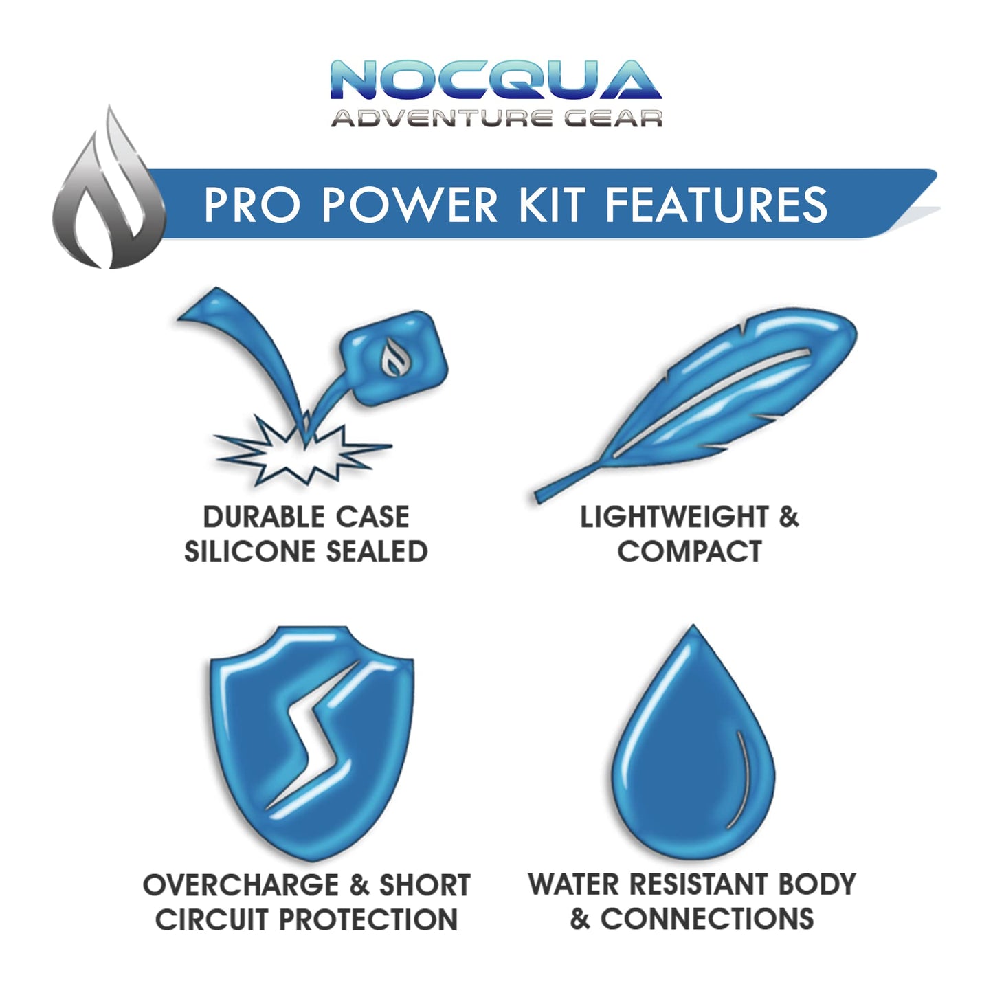 Pro Power Water-Resistant Battery & Charger Kit - Compatible with GPS, Depth & Fish Finders, & Most 12 Volt Electronics