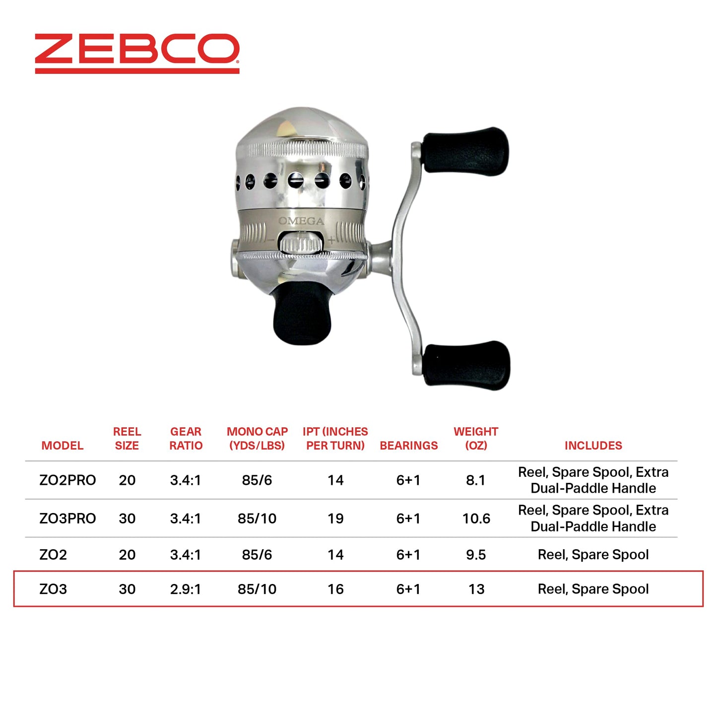 Zebco Omega Spincast Fishing Reel, Size 30 Reel, Changeable Right or Left-Hand Retrieve, Pre-Spooled with 10-Pound Zebco Fishing Line, Aluminum and Double Anodized Front Cover, Silver