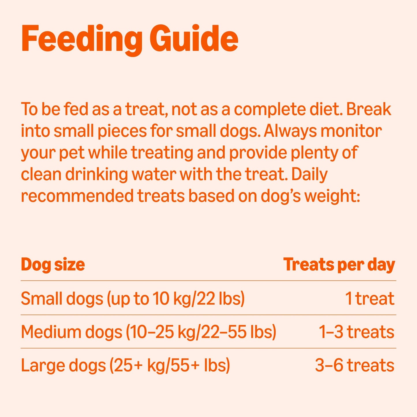 Amazon Basics Crunchy Dog Biscuits Multi Flavor Dog Treats 5 lb. Box
