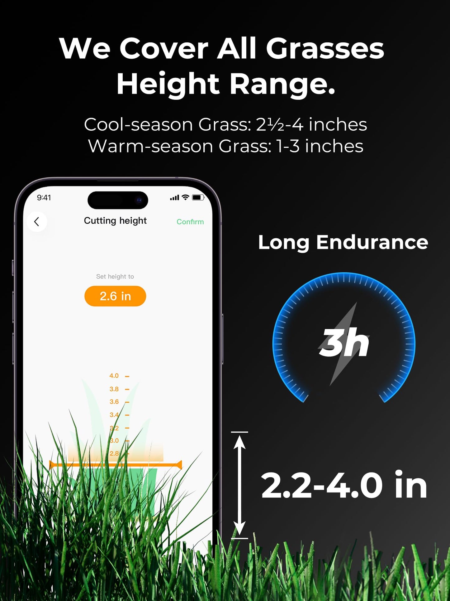 LUBA Mini AWD 800H Robot Lawn Mower with 4G, Reception 0.2 Acre, Max. 0.25 Acre, All-Wheel-Drive for 80% Slope, UltraSense AI Vision+RTK Auto-Mapping, Cutting Height 2.2"-4.0"