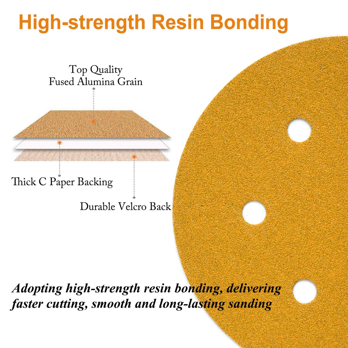 6-Inch 6-Hole Hook and Loop Sanding Discs 600-Grit, Random Orbital Sandpaper for Automotive and Woodworking, 100-Pack