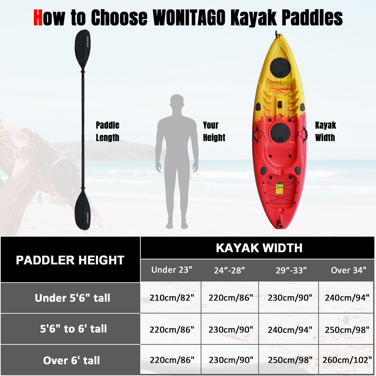 WONITAGO Kayak Paddles with Alloy Shaft and PP Blade, Floating Kayaking Oars, Adjustable 230-250 cm/90-98 Inches, Black