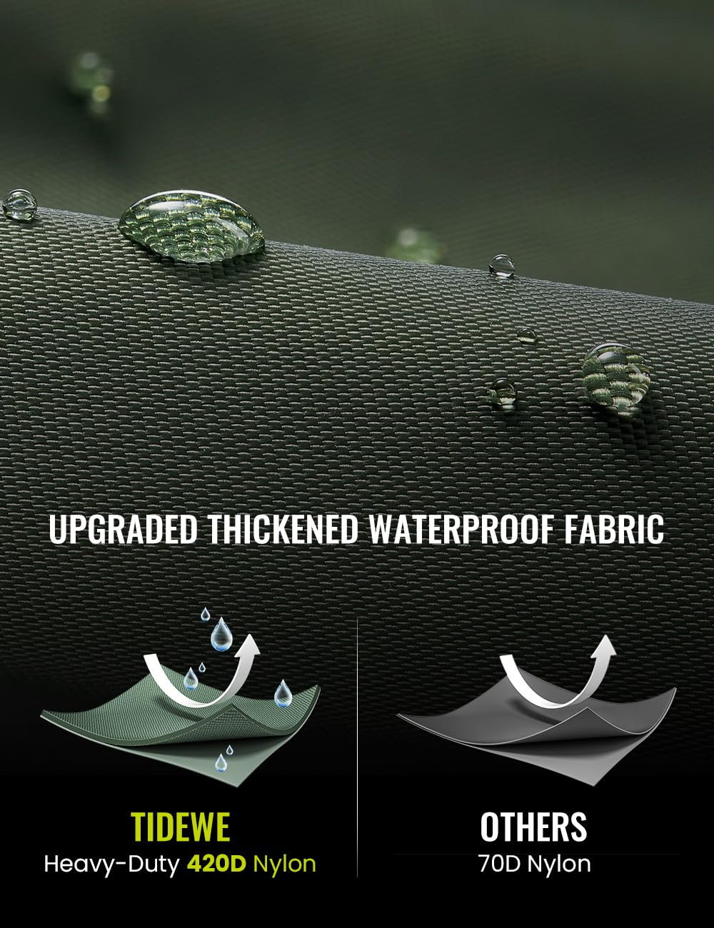 TIDEWE Hip Wader, Lightweight Hip Boot for Men and Women, 2-Ply PVC/Nylon Fishing Hip Wader Green Size 8