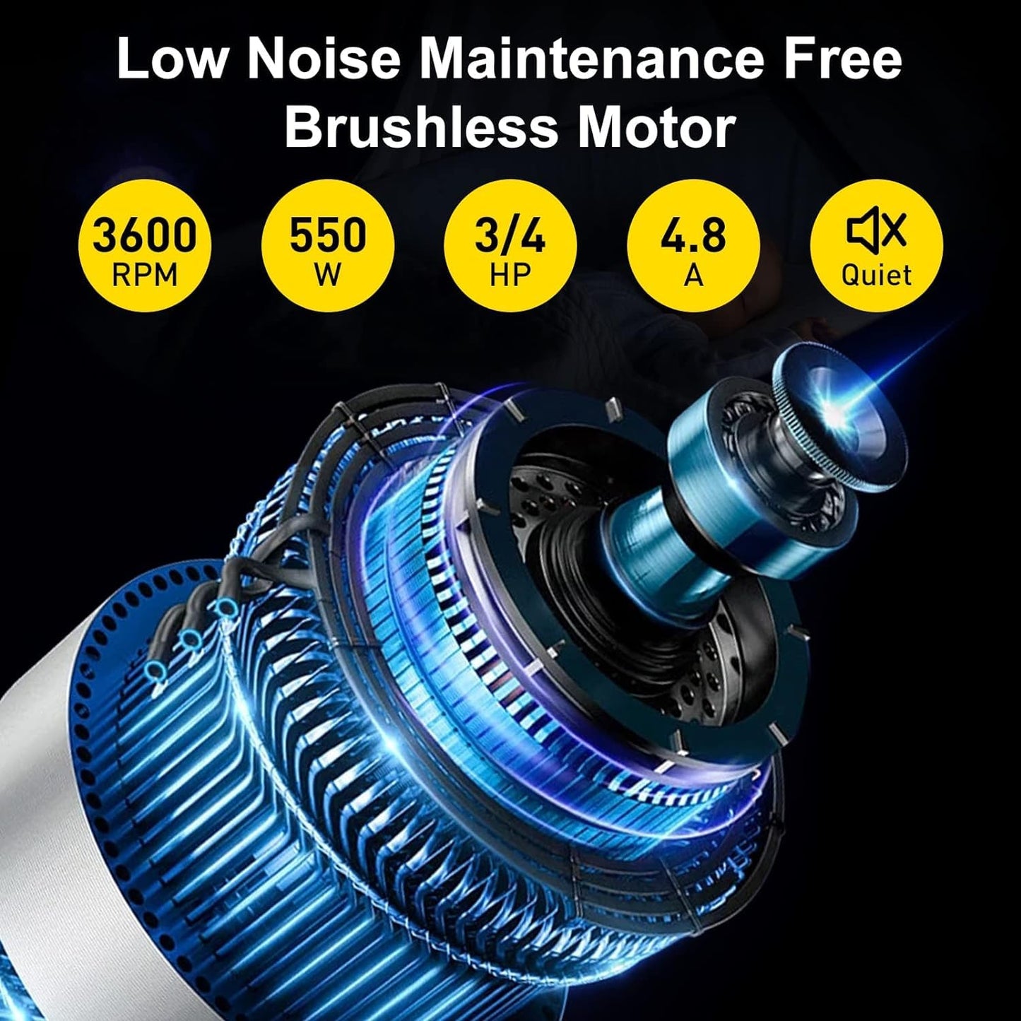 4.8A 3/4HP 8-Inch Bench Grinder, 3600rpm Table Grinder with Two Protective Eye Masks and Two Grinding Wheels Multipurpose Grinders for Metal, Knife, Dental, Amber, Jewelry, Jade