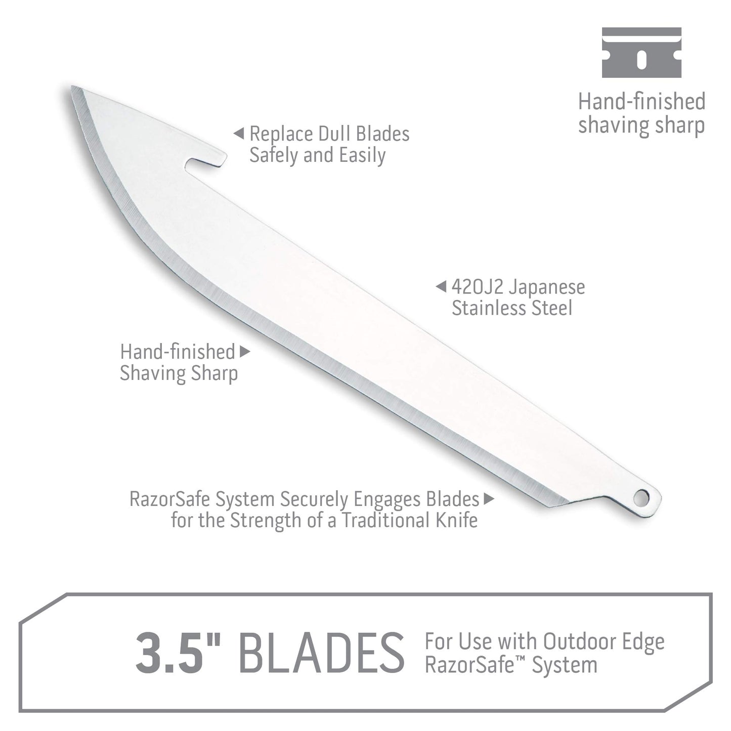 OUTDOOR EDGE 3.5" RazorSafe Replacement Sharp-Point Knife Blades, 24 Piece Value Pack