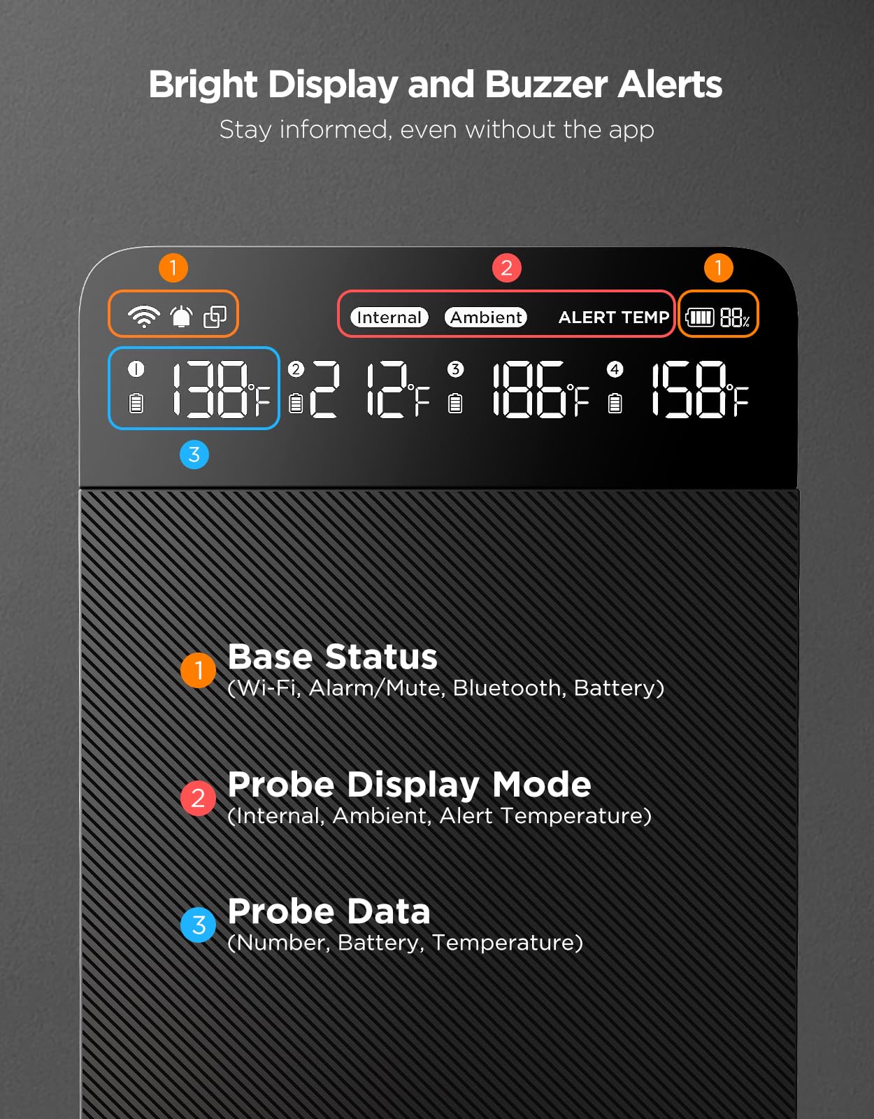 GoveeLife Bluetooth Wireless Meat Thermometer with 4 Probes, WiFi Unlimited Range, ±1.8℉ Accuracy, IP68 Waterproof Real Time Monitoring Digital Food Thermometer for Kitchen, BBQ, Grill, Oven, Smoker