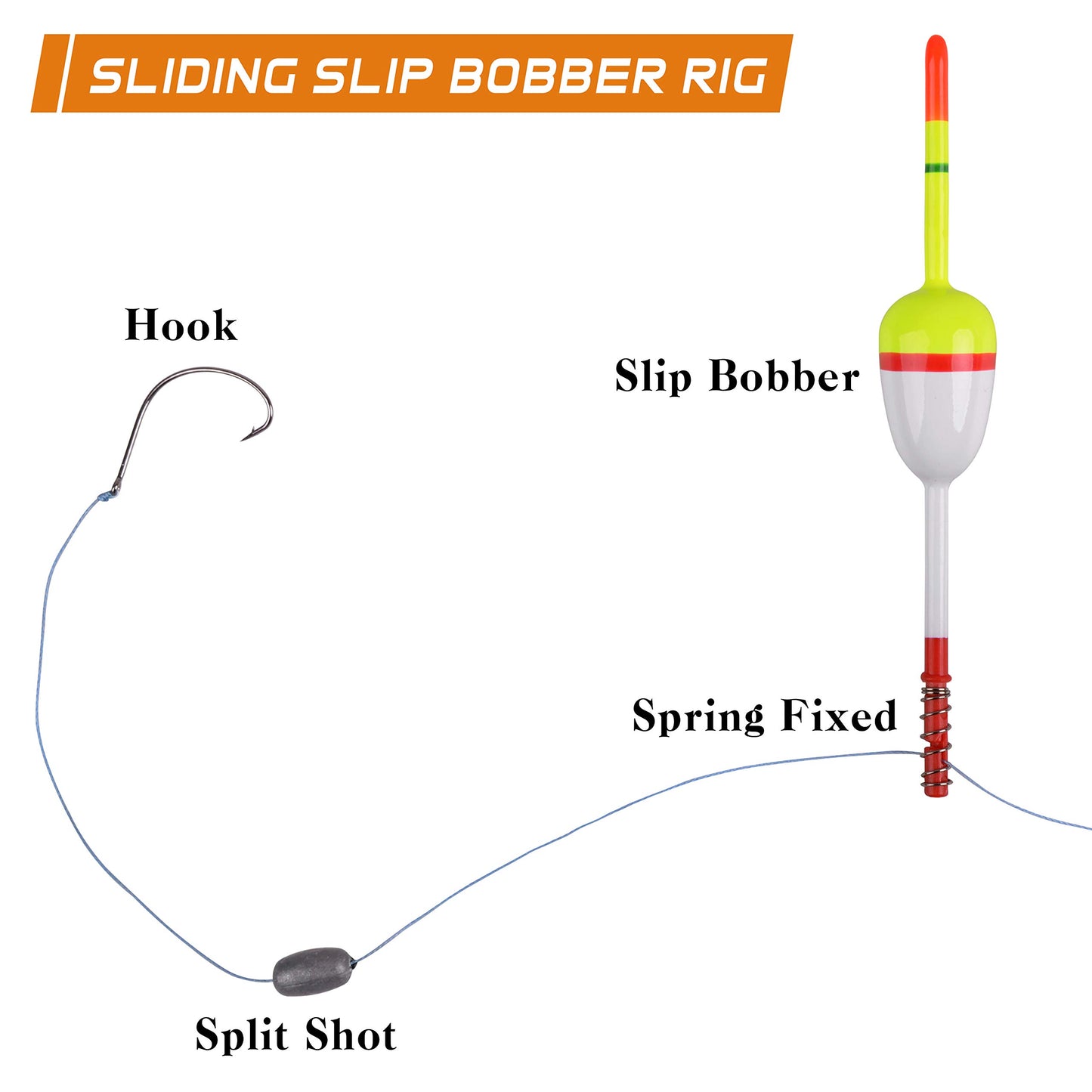 Fishing Floats and Bobbers Slip Bobbers for Fishing Spring Oval Stick Floats Slip Bobbers for Crappie Catfish Trout Fishing