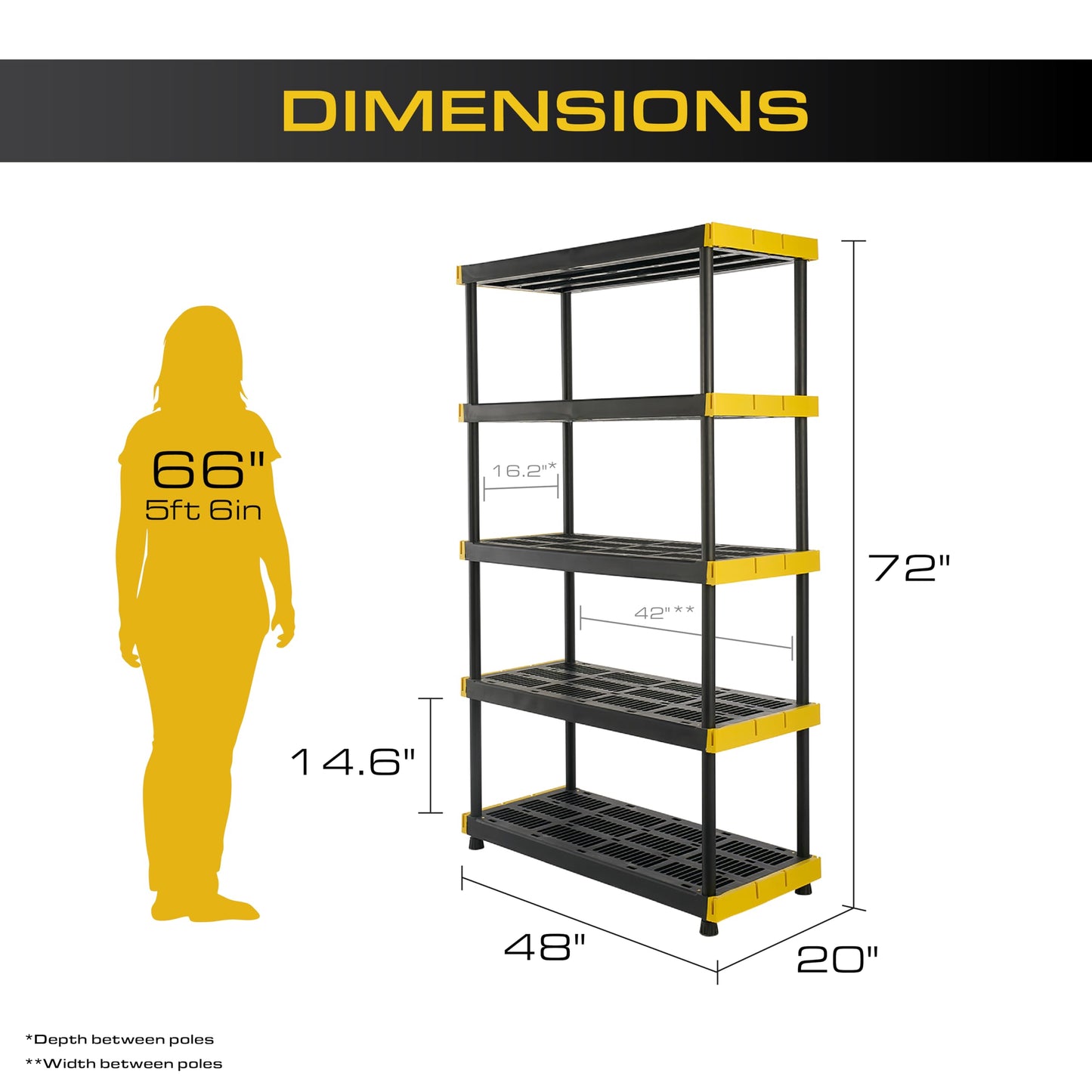 BLACK & YELLOW, 4-Tier Heavy Duty Plastic Storage Shelving Unit, 200lbs/shelf (55"H x 48"W x 20"D), for Indoor/Outdoor Organization, Modular Rack