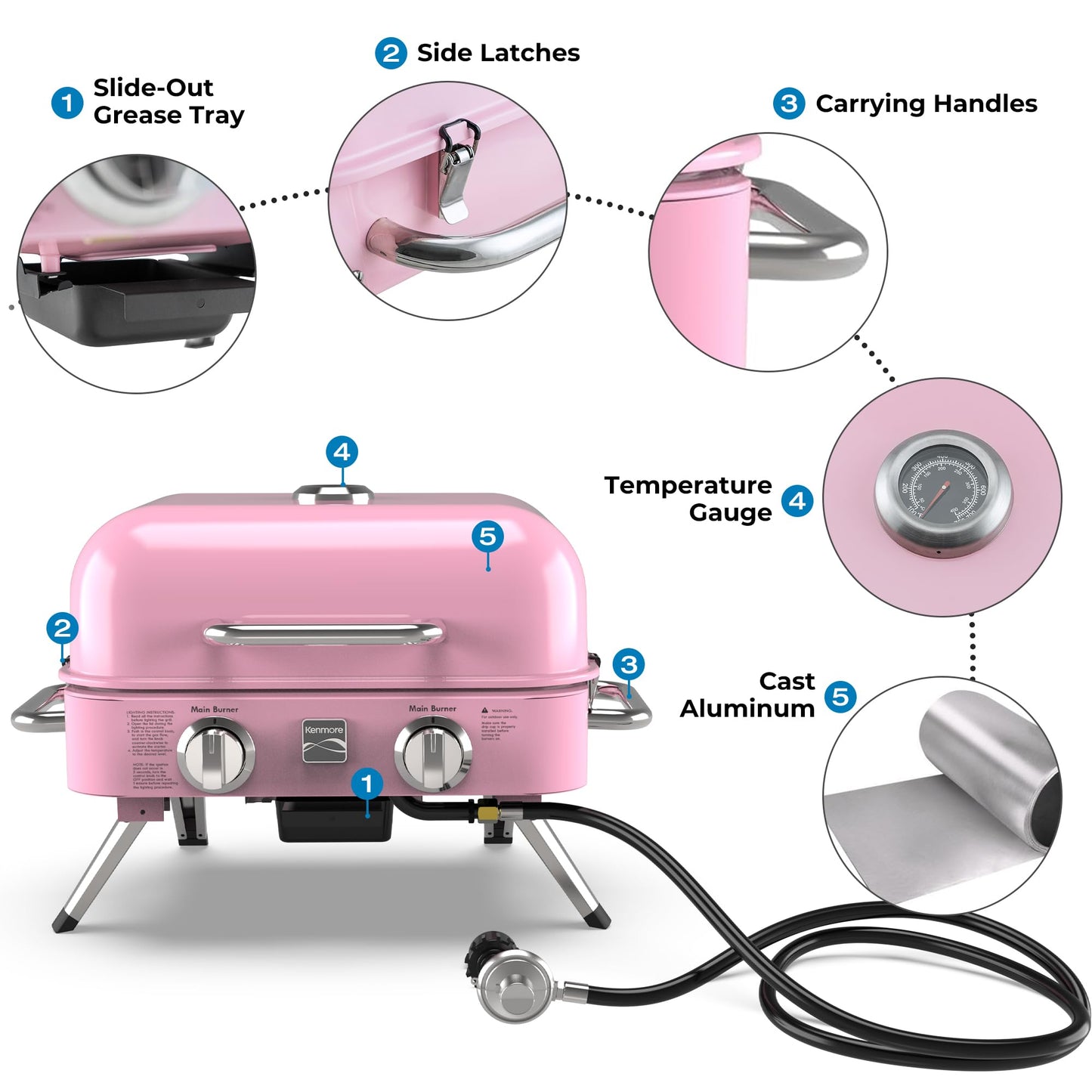 Kenmore 2-Burner Portable Tabletop Retro Gas Grill