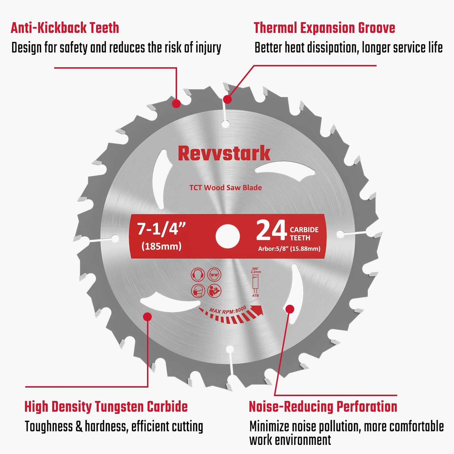 Circular Saw Blade 6-1/2" 24T&60T, Carbide Tipped Teeth, TCT Saw Blades for Cutting Various Wood, Plastic and Composite Materials, 5/8" Arbor, Fit Dewalt Craftsman Ryobi Milwaukee