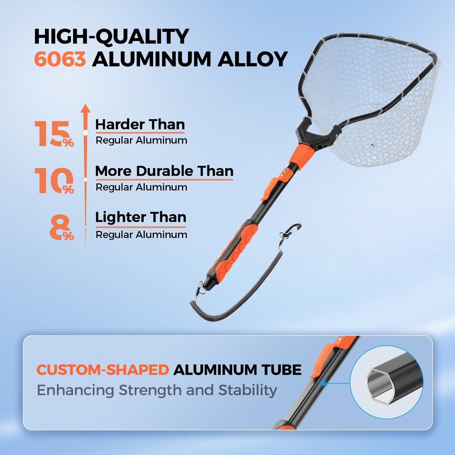 KastKing Titanet Fishing Net, Durable Aluminum Handle, Non-Slip Hi-vis Grip, Compact Storage Bag & Lanyard, Ideal for Kayak & Wading Fishing, Two Net Options