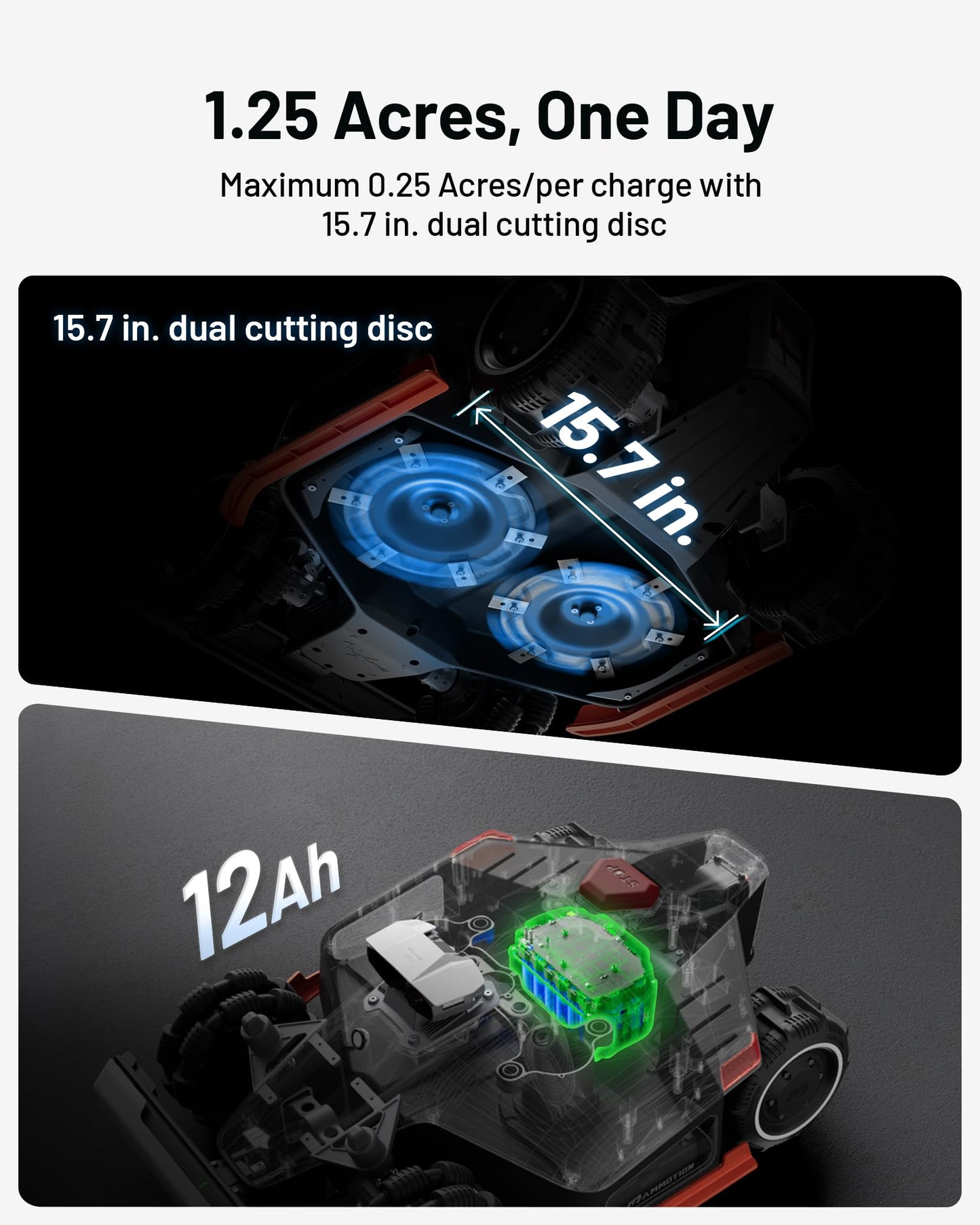 Mammotion LUBA 2 AWD 3000X Robot Lawn Mower with 4G, Reception 0.75 Acre, Max. 0.89 Acre, All-Wheel-Drive for 80% Slope, UltraSense AI Vision & RTK Automatic Edge Mapping, 1.0"-2.7" Cutting Height