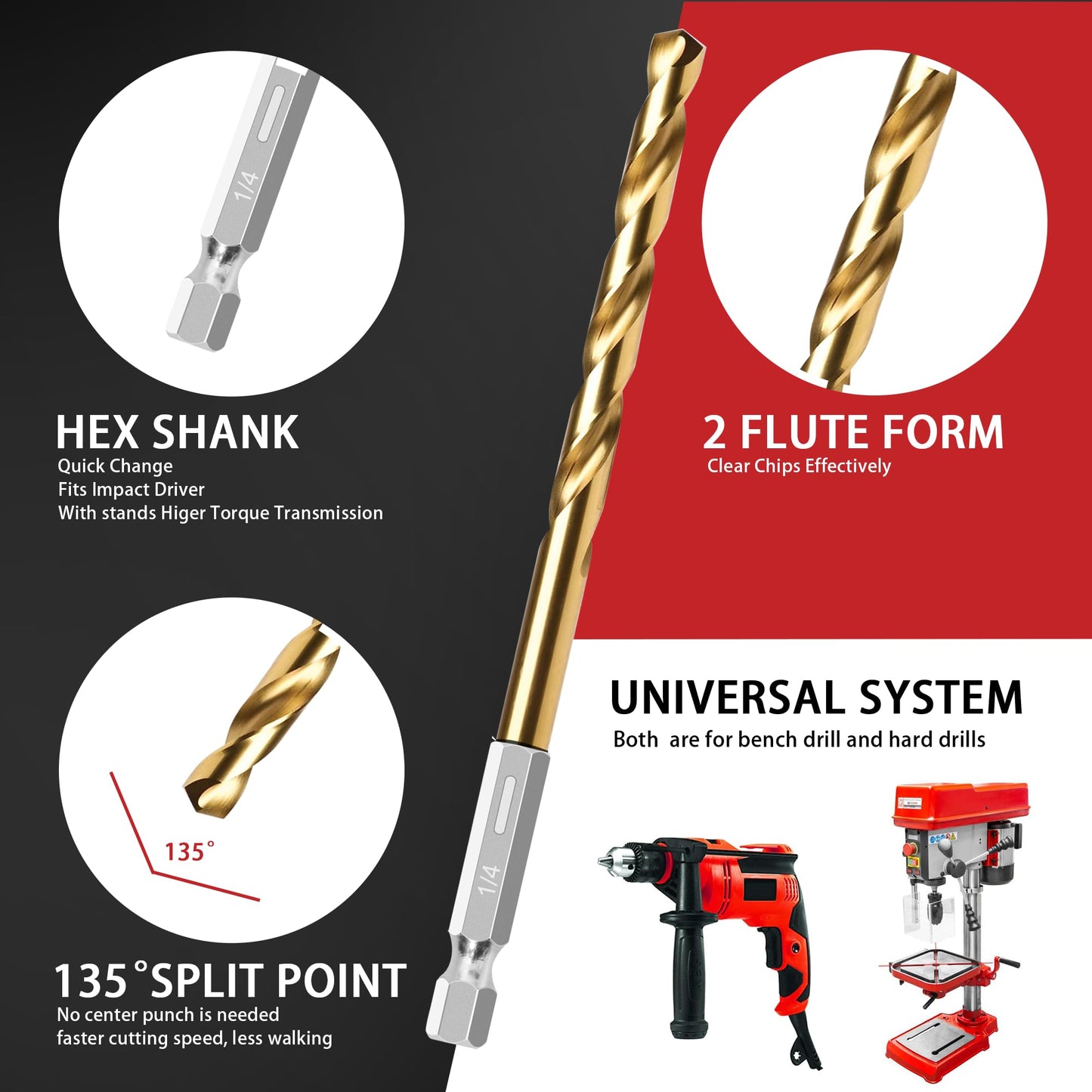 99PC Drill Bit Set, 135° Tip Titanium Coated High Speed Steel, Twist Drill Bit Kit for Iron, Aluminum Alloy, Copper, Wood, Plastic, with Storage Case 1/16"-3/8"