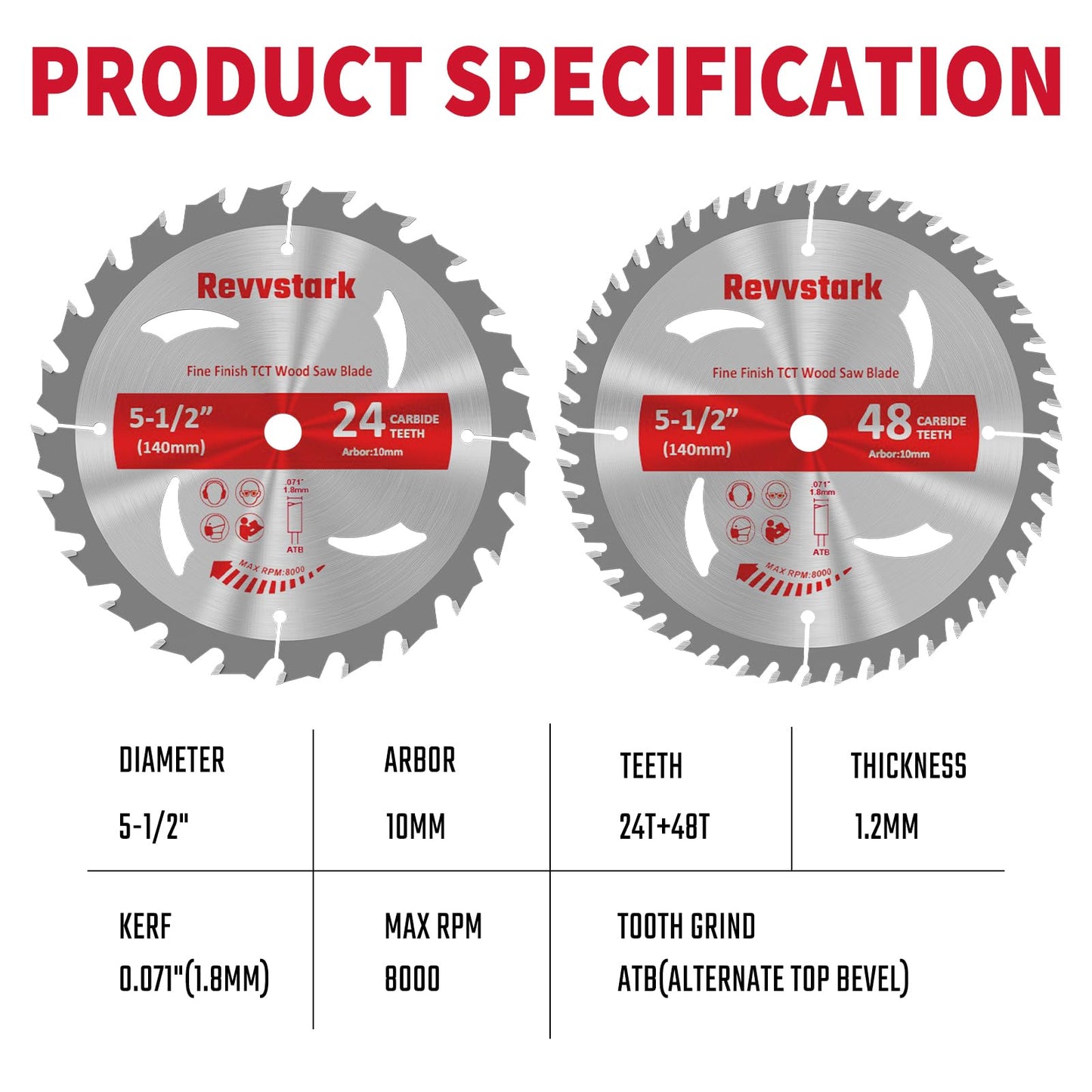 Circular Saw Blade 6-1/2" 24T&60T, Carbide Tipped Teeth, TCT Saw Blades for Cutting Various Wood, Plastic and Composite Materials, 5/8" Arbor, Fit Dewalt Craftsman Ryobi Milwaukee