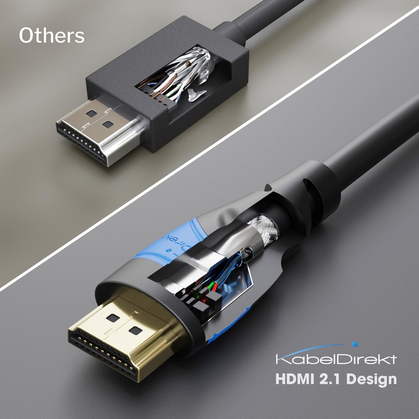 KabelDirekt – 8K / 4K HDMI Cable – 6ft & More HDMI Cables (0.5ft–75ft) – German-Engineered HDMI Cord – Supports 10K/8K@60Hz/4K@120Hz – HDMI Cable for PlayStation 3/4/5, HDTV, PC, Game Consoles