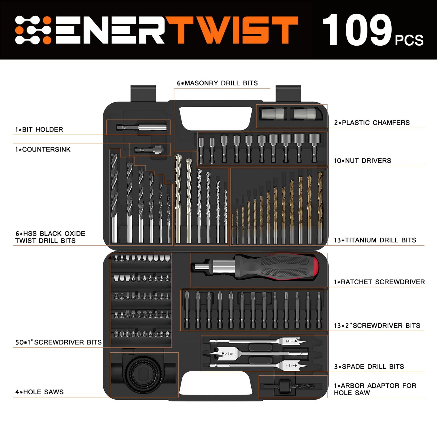 EnerTwist Drill Bit Set, 246-Pieces Drill Bits and Driver Set for Wood Metal Cement Drilling and Screw Driving, Full Combo Kit Assorted in Plastic Carrying Case, ET-DBA-246