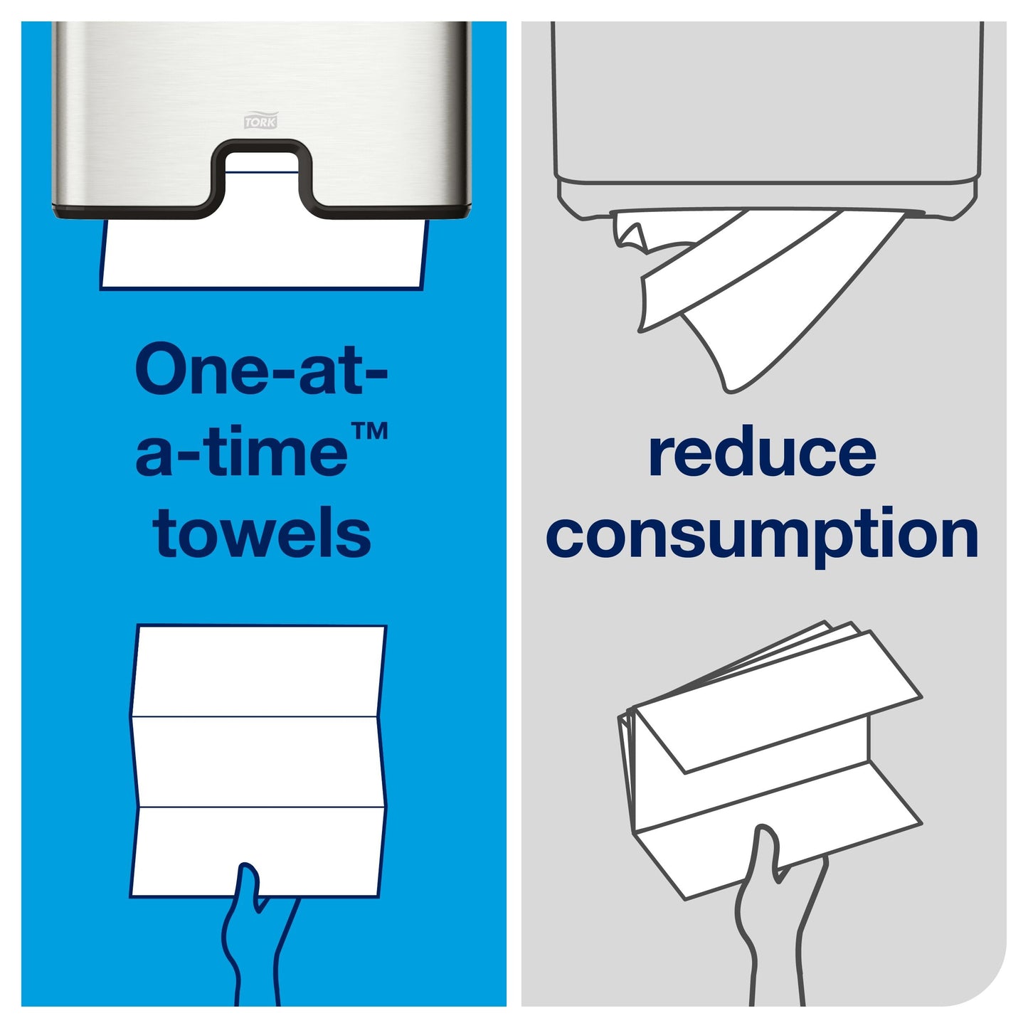Tork Multifold Hand Towel White H2, Universal, 100% Recycled Fibers, 16 x 250 Towels, MB540A