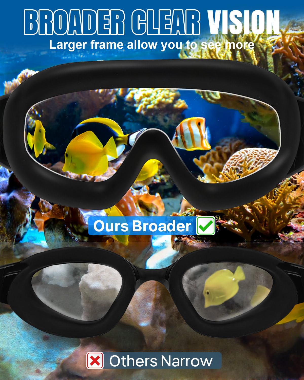 Swim Goggles 2 Pack, Wide View Anti Fog&UV Swimming Goggles for Audlt, No Leaking Swim Glasses for Men Women Youth