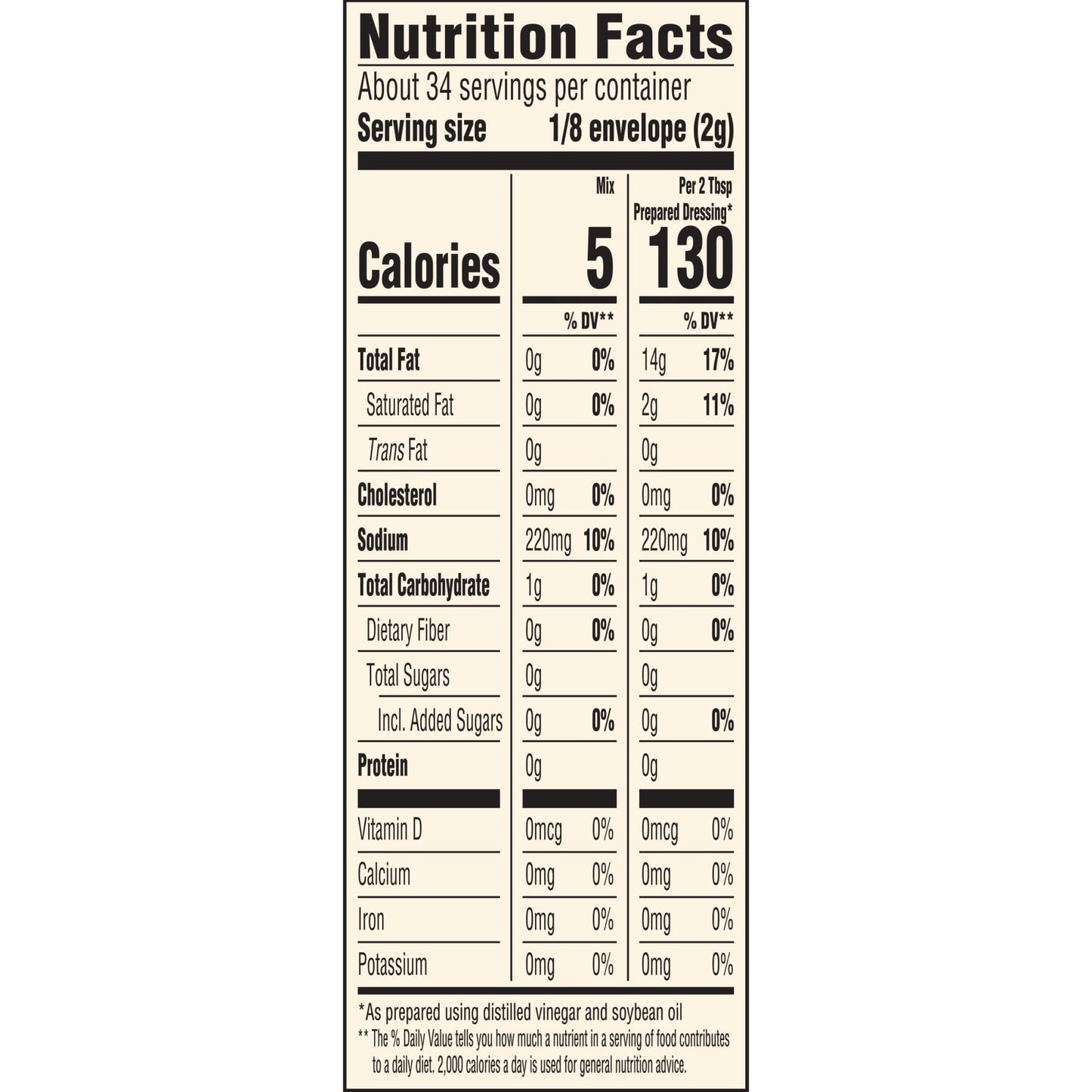 Good Seasons Zesty Italian Dressing & Recipe Seasoning Mix, 4 ct Packets