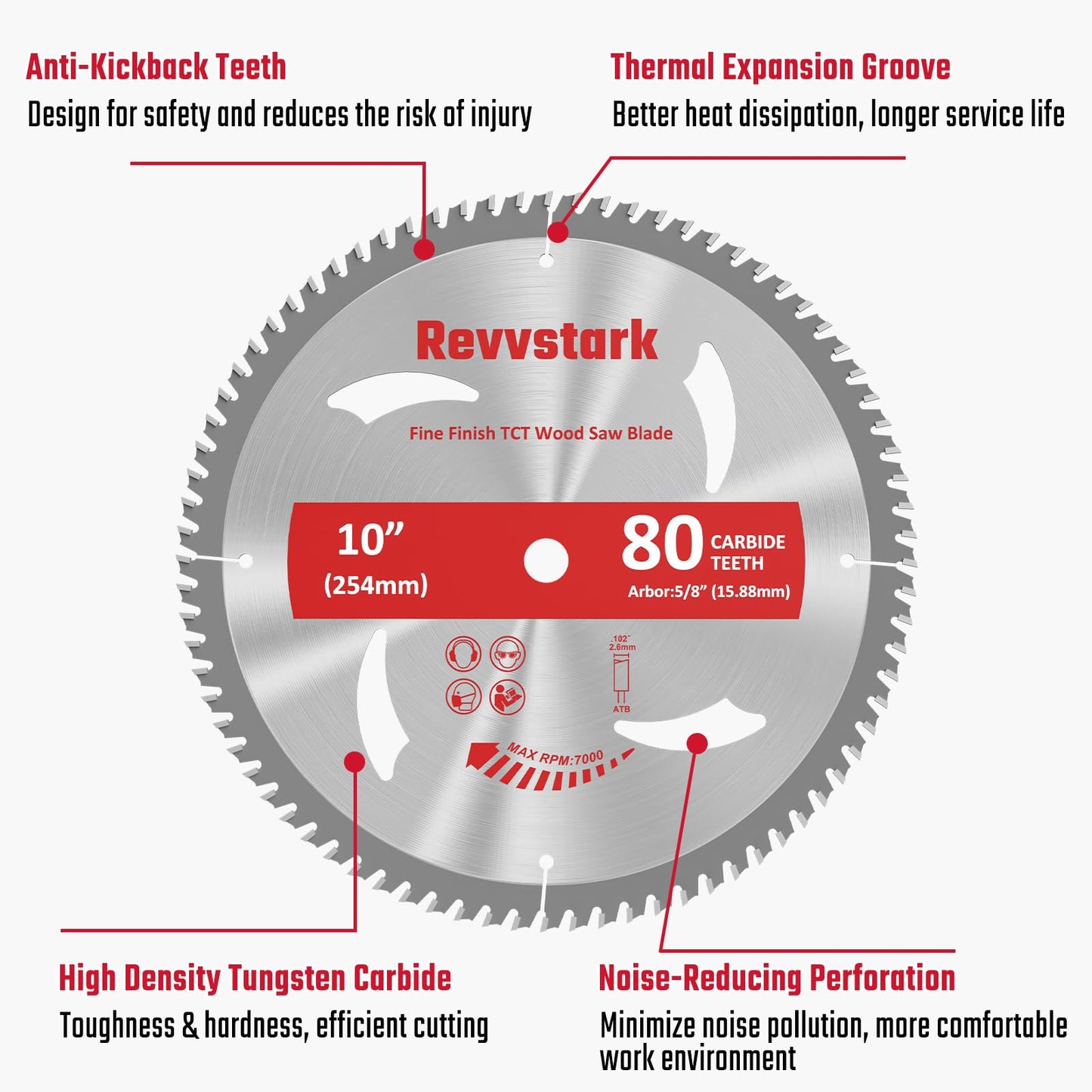 Circular Saw Blade 6-1/2" 24T&60T, Carbide Tipped Teeth, TCT Saw Blades for Cutting Various Wood, Plastic and Composite Materials, 5/8" Arbor, Fit Dewalt Craftsman Ryobi Milwaukee
