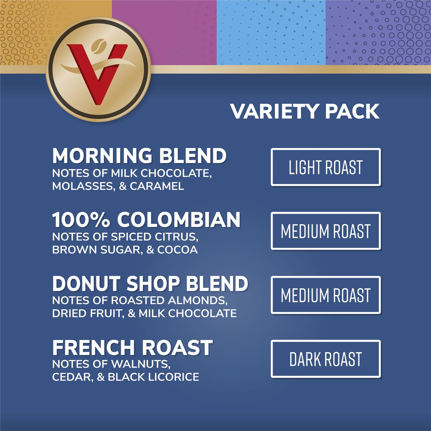 Victor Allen's Coffee Variety Pack (Morning Blend, 100% Colombian, Donut Shop Blend, and Italian Roast), 80 Count, Single Serve Coffee Pods for Keurig K-Cup Brewers