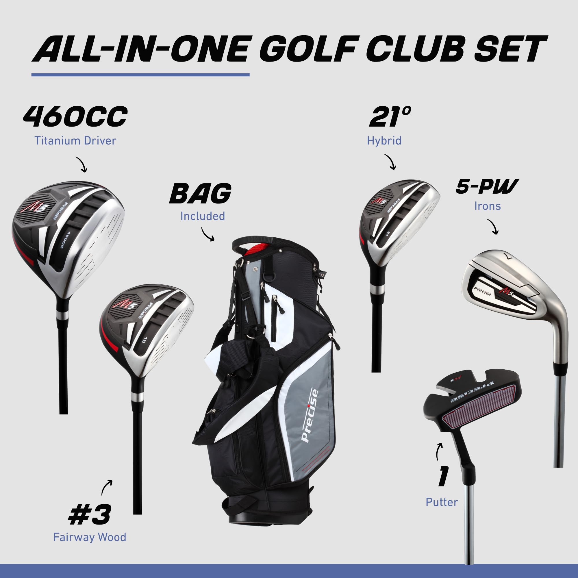 中古　Precise M5 メンズ ゴルフクラブパッケージセット一部入れ替え Precise M5 Golf Clubs Set for Men | Lighweight Graphite & True