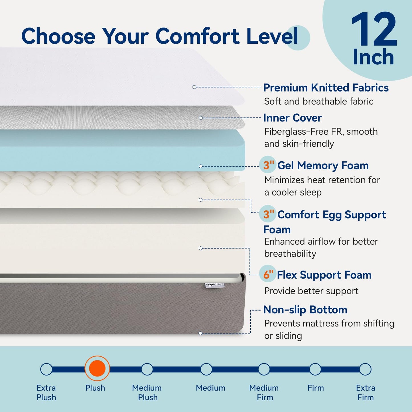 Amazon Basics Memory Foam Mattress, Soft Plush Feel, Breathable, 12 Inch, Queen, White/Grey