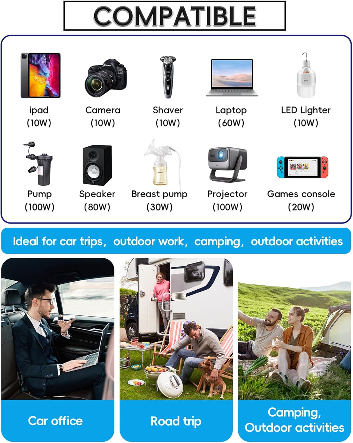 YSOLX 200W Car Power Inverter, DC 12V to 110V AC Inverter, Car Charɡer Adapter with 20W USB-C/USB-QC(18W)/4.8A Dual USB/Dual AC Outlet, Car Pluɡ Adapter Outlet for Laptop/Road Trip