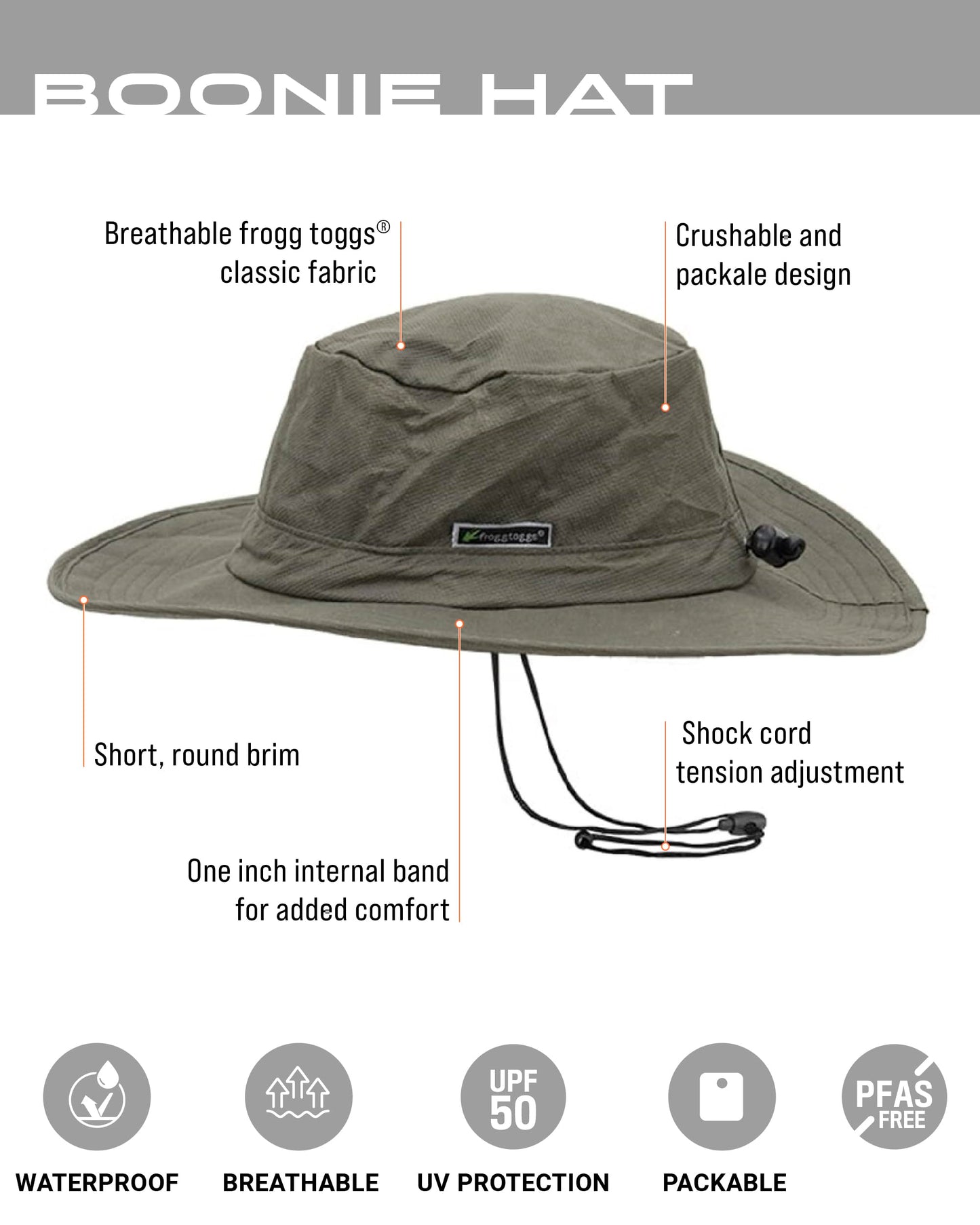 FROGG TOGGS Boonie Hat – Fishing Hat Offers Waterproof, Breathable, Sun Protection