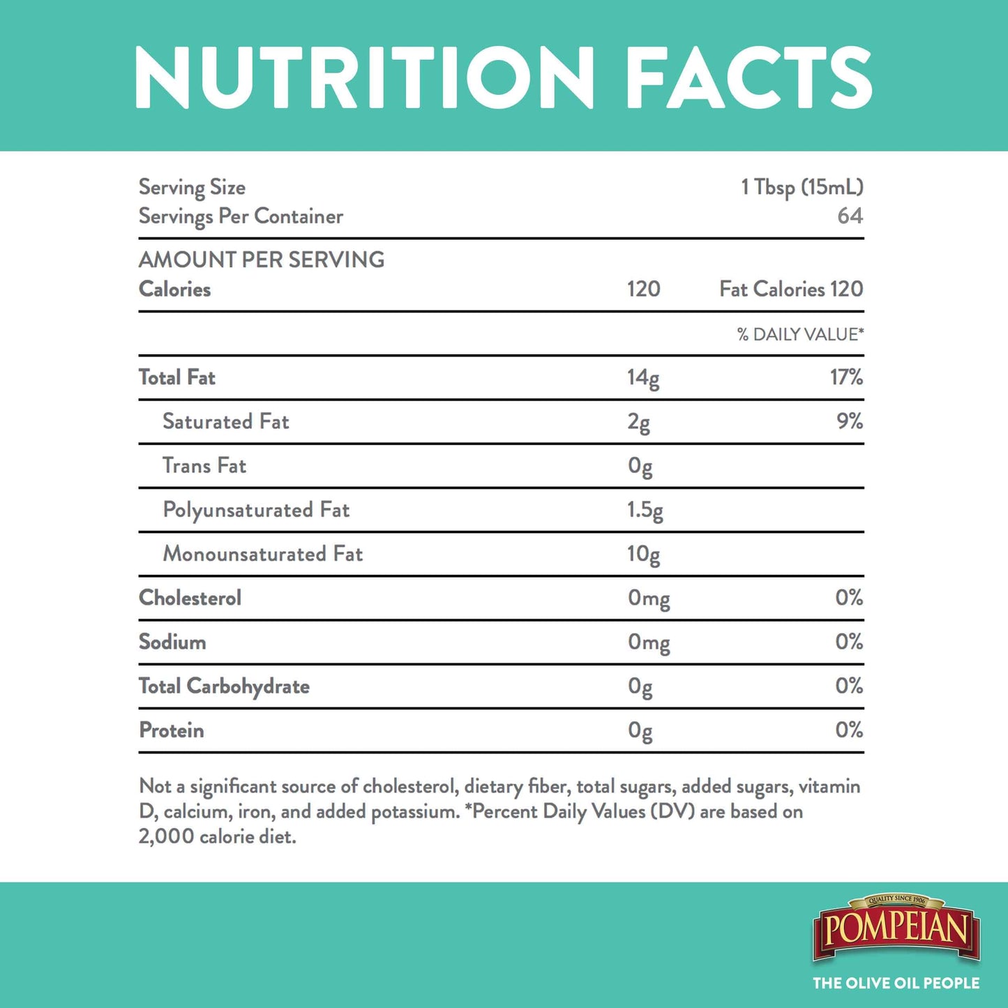 Pompeian Robust Extra Virgin Olive Oil, Contains Polyphenols, First Cold Pressed, 68 Fl Oz