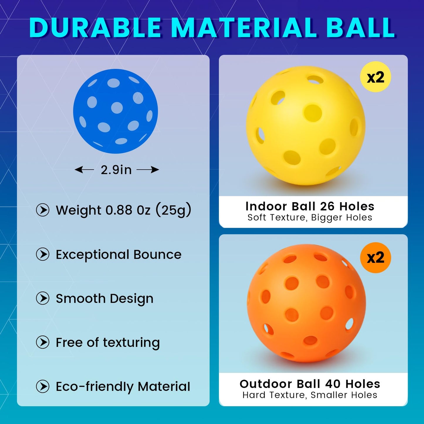 Pickleball Paddles Set of 2 or 4, USAPA Approved Pickleball Set with 4 Pickleball Balls and Pickleball Bag, Fiberglass Pickle Ball Rackets 2 Pack for Beginner(Meteor)