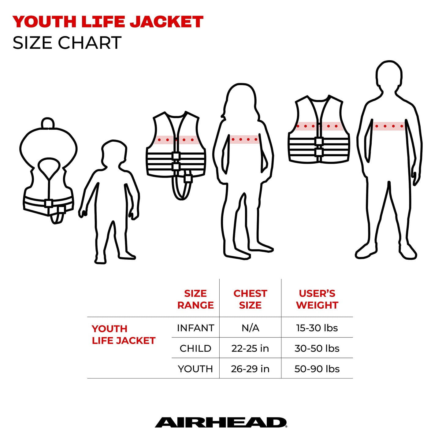 Sportstuff Type III Life Jacket US Coast Guard Approved Open Sides with 3 Body Belts & Buckles Quick Dry Fabric, Secure Fit, Comfortable Stars & Stripes